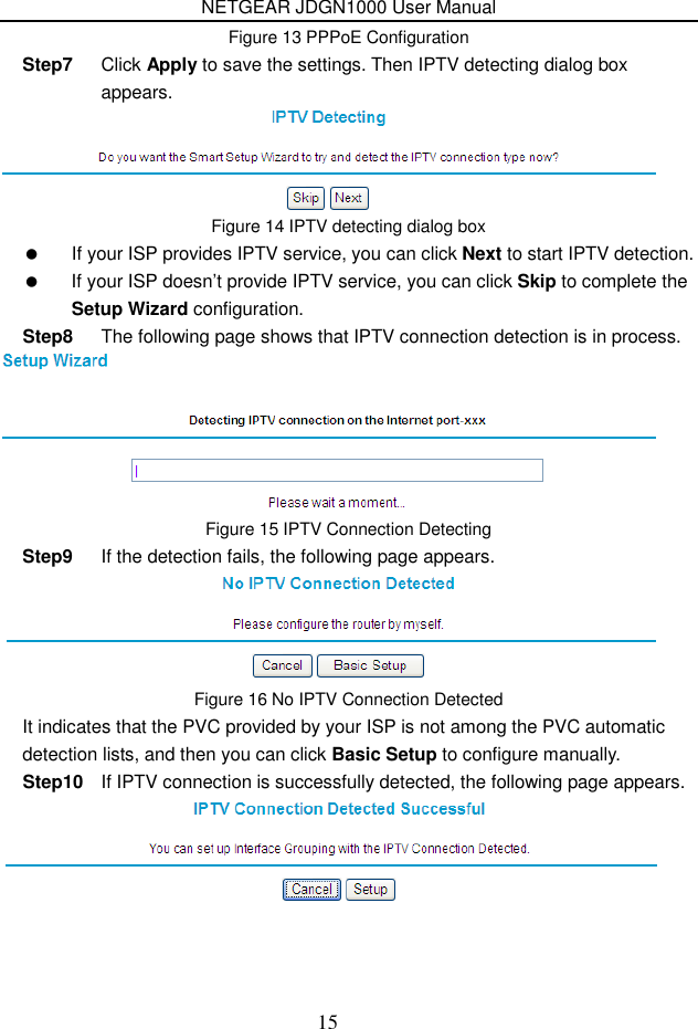 NETGEAR JDGN1000 User Manual 15 Figure 13 PPPoE Configuration Step7  Click Apply to save the settings. Then IPTV detecting dialog box appears.  Figure 14 IPTV detecting dialog box   If your ISP provides IPTV service, you can click Next to start IPTV detection.   If your ISP doesn’t provide IPTV service, you can click Skip to complete the Setup Wizard configuration. Step8  The following page shows that IPTV connection detection is in process.  Figure 15 IPTV Connection Detecting Step9  If the detection fails, the following page appears.  Figure 16 No IPTV Connection Detected It indicates that the PVC provided by your ISP is not among the PVC automatic detection lists, and then you can click Basic Setup to configure manually. Step10  If IPTV connection is successfully detected, the following page appears.  