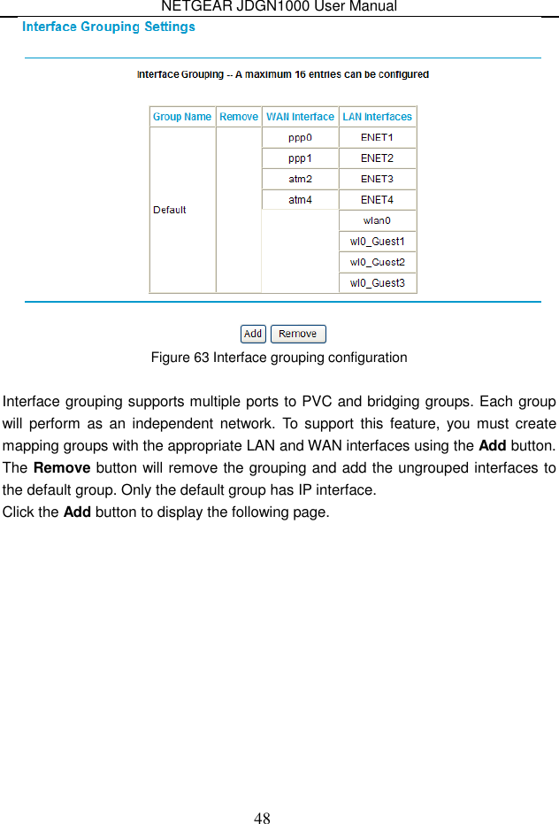 NETGEAR JDGN1000 User Manual 48  Figure 63 Interface grouping configuration  Interface grouping supports multiple ports to PVC and bridging groups. Each group will perform  as  an  independent  network.  To  support  this  feature,  you must  create mapping groups with the appropriate LAN and WAN interfaces using the Add button. The Remove button will remove the grouping and add the ungrouped interfaces to the default group. Only the default group has IP interface. Click the Add button to display the following page. 