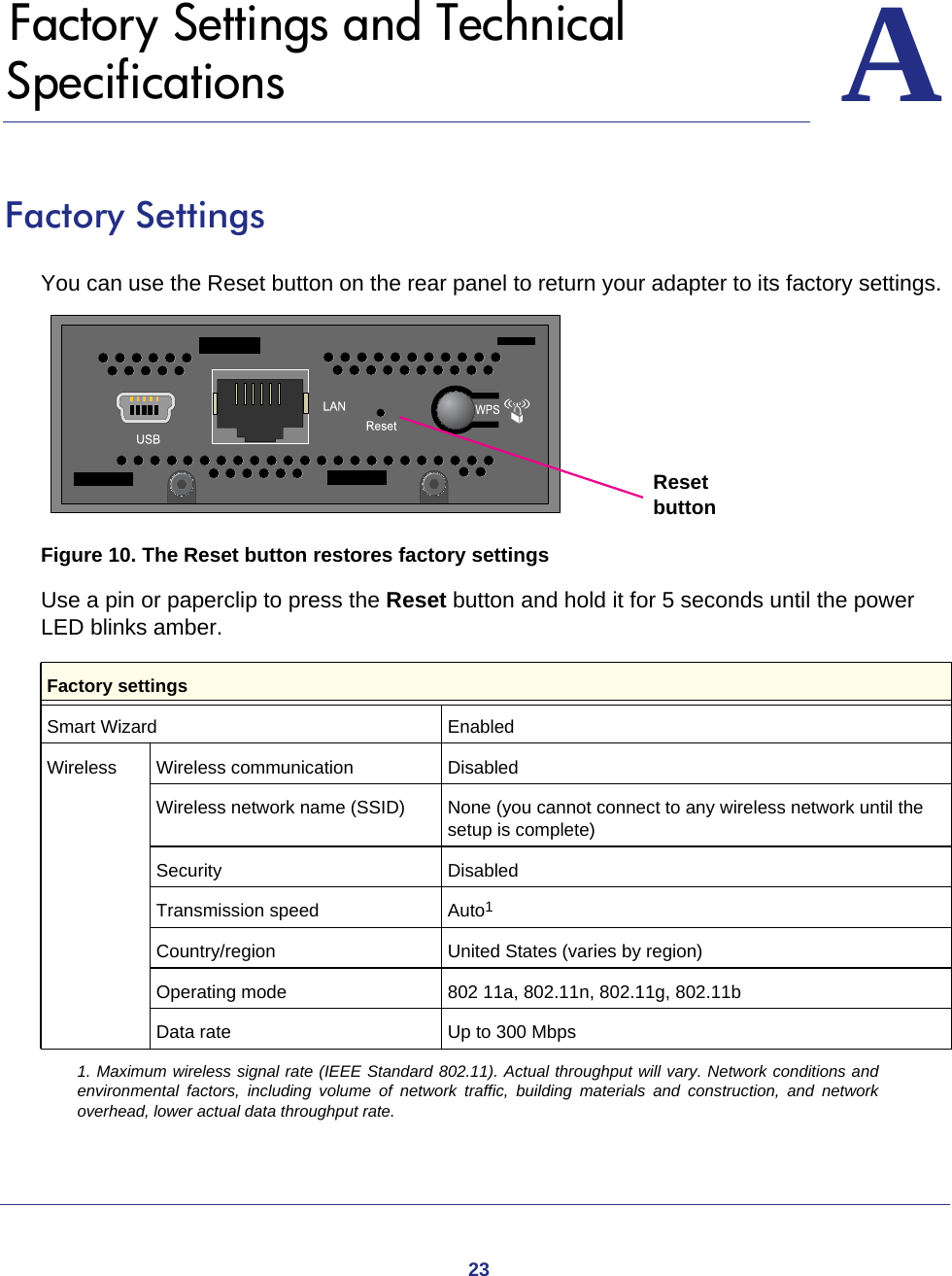 23AA.   Factory Settings and Technical SpecificationsFactory SettingsYou can use the Reset button on the rear panel to return your adapter to its factory settings. ResetbuttonFigure 10. The Reset button restores factory settingsUse a pin or paperclip to press the Reset button and hold it for 5 seconds until the power LED blinks amber.Factory settingsSmart Wizard EnabledWireless Wireless communication Disabled Wireless network name (SSID) None (you cannot connect to any wireless network until the setup is complete)Security DisabledTransmission speed Auto11. Maximum wireless signal rate (IEEE Standard 802.11). Actual throughput will vary. Network conditions and environmental factors, including volume of network traffic, building materials and construction, and network overhead, lower actual data throughput rate.Country/region United States (varies by region)Operating mode 802 11a, 802.11n, 802.11g, 802.11bData rate Up to 300 Mbps