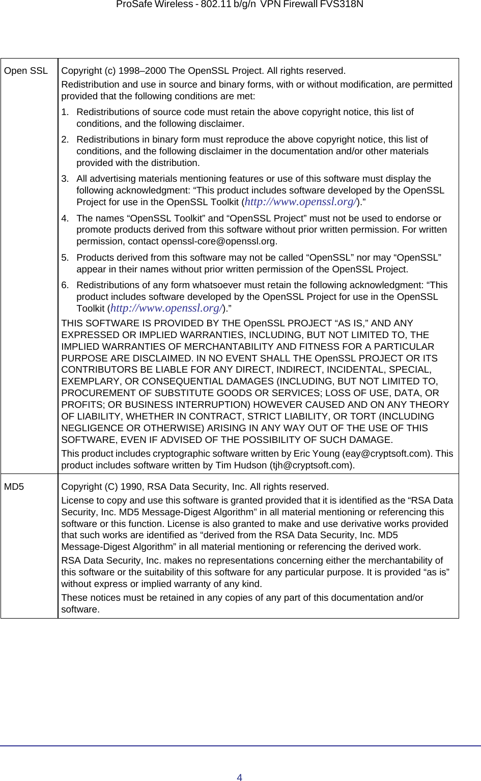 4ProSafe Wireless - 802.11 b/g/n  VPN Firewall FVS318N Open SSL Copyright (c) 1998–2000 The OpenSSL Project. All rights reserved.Redistribution and use in source and binary forms, with or without modification, are permitted provided that the following conditions are met:1. Redistributions of source code must retain the above copyright notice, this list of conditions, and the following disclaimer. 2. Redistributions in binary form must reproduce the above copyright notice, this list of conditions, and the following disclaimer in the documentation and/or other materials provided with the distribution.3. All advertising materials mentioning features or use of this software must display the following acknowledgment: “This product includes software developed by the OpenSSL Project for use in the OpenSSL Toolkit (http://www.openssl.org/).”4. The names “OpenSSL Toolkit” and “OpenSSL Project” must not be used to endorse or promote products derived from this software without prior written permission. For written permission, contact openssl-core@openssl.org.5. Products derived from this software may not be called “OpenSSL” nor may “OpenSSL” appear in their names without prior written permission of the OpenSSL Project.6. Redistributions of any form whatsoever must retain the following acknowledgment: “This product includes software developed by the OpenSSL Project for use in the OpenSSL Toolkit (http://www.openssl.org/).”THIS SOFTWARE IS PROVIDED BY THE OpenSSL PROJECT “AS IS,” AND ANY EXPRESSED OR IMPLIED WARRANTIES, INCLUDING, BUT NOT LIMITED TO, THE IMPLIED WARRANTIES OF MERCHANTABILITY AND FITNESS FOR A PARTICULAR PURPOSE ARE DISCLAIMED. IN NO EVENT SHALL THE OpenSSL PROJECT OR ITS CONTRIBUTORS BE LIABLE FOR ANY DIRECT, INDIRECT, INCIDENTAL, SPECIAL, EXEMPLARY, OR CONSEQUENTIAL DAMAGES (INCLUDING, BUT NOT LIMITED TO, PROCUREMENT OF SUBSTITUTE GOODS OR SERVICES; LOSS OF USE, DATA, OR PROFITS; OR BUSINESS INTERRUPTION) HOWEVER CAUSED AND ON ANY THEORY OF LIABILITY, WHETHER IN CONTRACT, STRICT LIABILITY, OR TORT (INCLUDING NEGLIGENCE OR OTHERWISE) ARISING IN ANY WAY OUT OF THE USE OF THIS SOFTWARE, EVEN IF ADVISED OF THE POSSIBILITY OF SUCH DAMAGE. This product includes cryptographic software written by Eric Young (eay@cryptsoft.com). This product includes software written by Tim Hudson (tjh@cryptsoft.com).MD5  Copyright (C) 1990, RSA Data Security, Inc. All rights reserved. License to copy and use this software is granted provided that it is identified as the “RSA Data Security, Inc. MD5 Message-Digest Algorithm” in all material mentioning or referencing this software or this function. License is also granted to make and use derivative works provided that such works are identified as “derived from the RSA Data Security, Inc. MD5 Message-Digest Algorithm” in all material mentioning or referencing the derived work. RSA Data Security, Inc. makes no representations concerning either the merchantability of this software or the suitability of this software for any particular purpose. It is provided “as is” without express or implied warranty of any kind. These notices must be retained in any copies of any part of this documentation and/or software. 