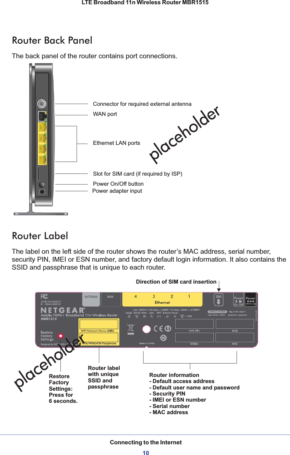 Connecting to the Internet10LTE Broadband 11n Wireless Router MBR1515 Router Back PanelThe back panel of the router contains port connections.Router LabelThe label on the left side of the router shows the router’s MAC address, serial number, security PIN, IMEI or ESN number, and factory default login information. It also contains the SSID and passphrase that is unique to each router. Ethernet LAN portsPower On/Off buttonPower adapter inputWAN portConnector for required external antennaSlot for SIM card (if required by ISP)placeholderRestore FactoryRouter labelRouter information- Default access address- Default user name and password- Security PIN- IMEI or ESN number- Serial number- MAC addressDirection of SIM card insertionwith uniqueSSID andpassphraseSettings:Press for 6 seconds. placeholder