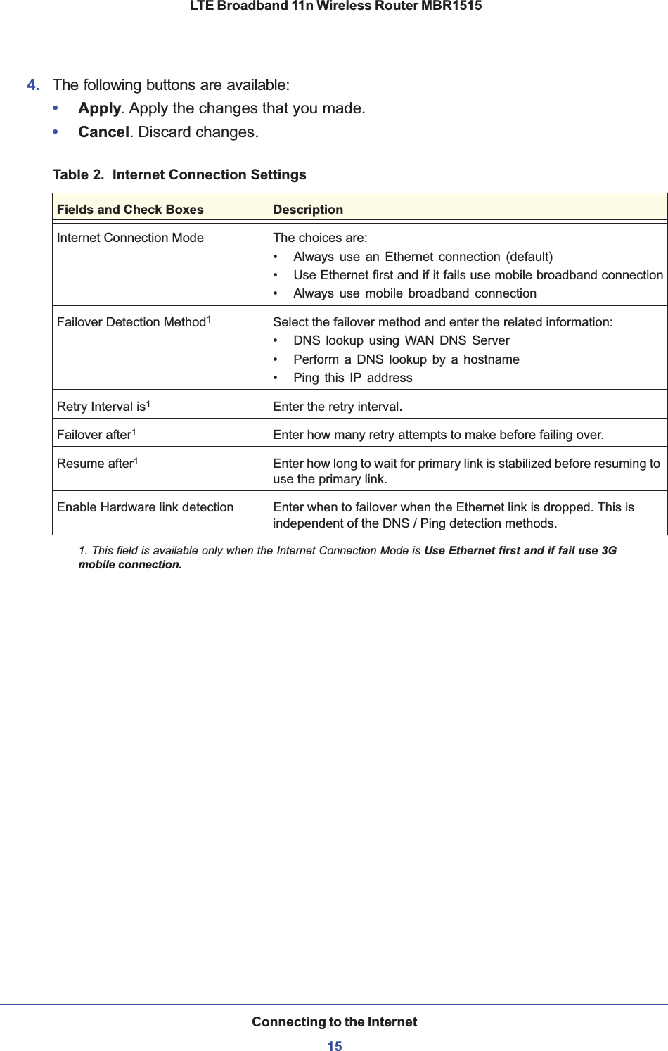 Connecting to the Internet15 LTE Broadband 11n Wireless Router MBR15154. The following buttons are available:•Apply. Apply the changes that you made.•Cancel. Discard changes.Table 2.  Internet Connection SettingsFields and Check Boxes DescriptionInternet Connection Mode The choices are:• Always use an Ethernet connection (default)• Use Ethernet first and if it fails use mobile broadband connection• Always use mobile broadband connectionFailover Detection Method11. This field is available only when the Internet Connection Mode is Use Ethernet first and if fail use 3G mobile connection.Select the failover method and enter the related information:• DNS lookup using WAN DNS Server• Perform a DNS lookup by a hostname• Ping this IP addressRetry Interval is1Enter the retry interval.Failover after1Enter how many retry attempts to make before failing over.Resume after1Enter how long to wait for primary link is stabilized before resuming to use the primary link.Enable Hardware link detection Enter when to failover when the Ethernet link is dropped. This is independent of the DNS / Ping detection methods.