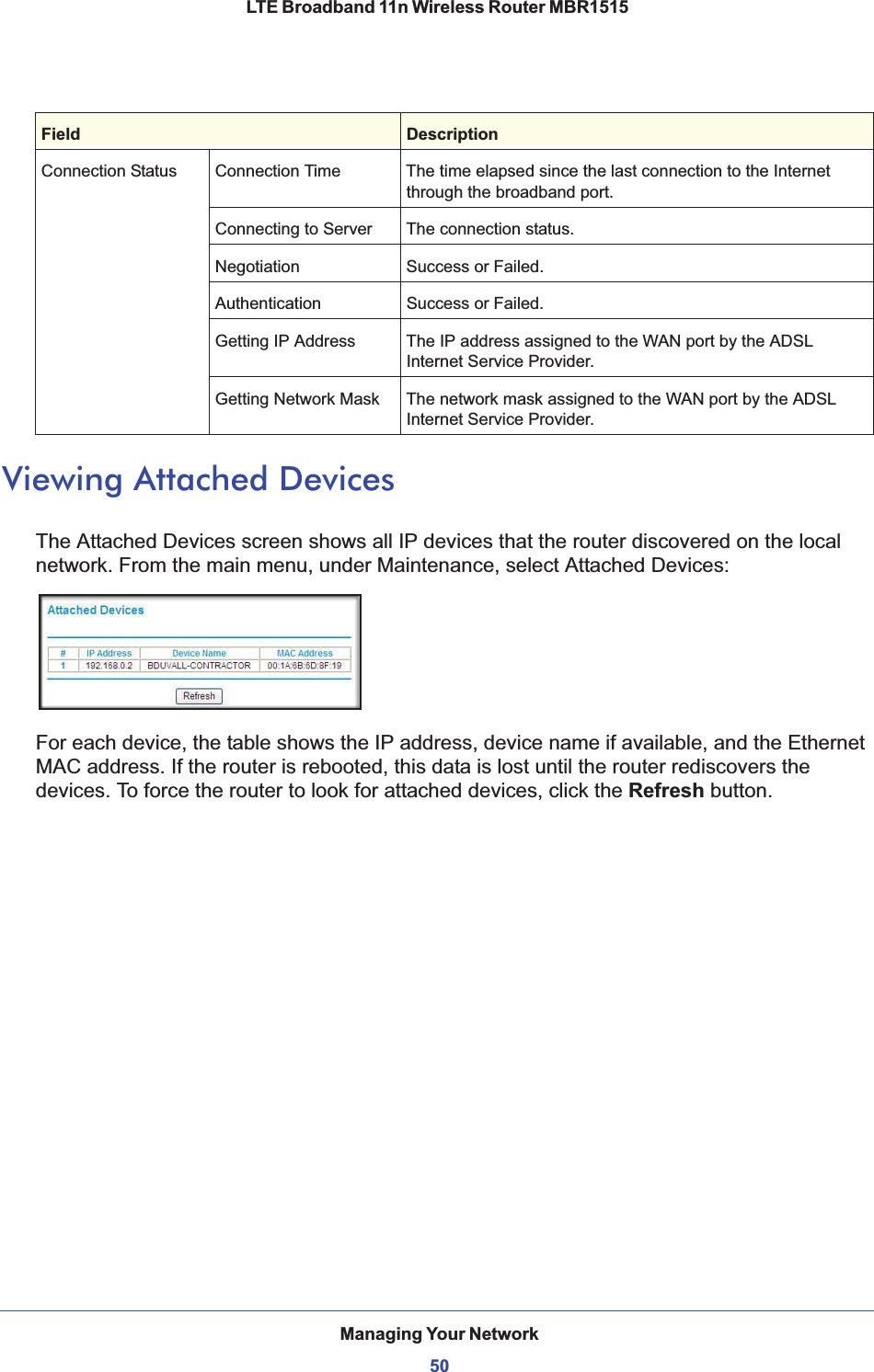 Managing Your Network50LTE Broadband 11n Wireless Router MBR1515 Viewing Attached DevicesThe Attached Devices screen shows all IP devices that the router discovered on the local network. From the main menu, under Maintenance, select Attached Devices:For each device, the table shows the IP address, device name if available, and the Ethernet MAC address. If the router is rebooted, this data is lost until the router rediscovers the devices. To force the router to look for attached devices, click the Refresh button.Connection Status Connection Time The time elapsed since the last connection to the Internet through the broadband port.Connecting to Server The connection status.Negotiation Success or Failed.Authentication Success or Failed.Getting IP Address The IP address assigned to the WAN port by the ADSL Internet Service Provider.Getting Network Mask The network mask assigned to the WAN port by the ADSL Internet Service Provider.Field Description