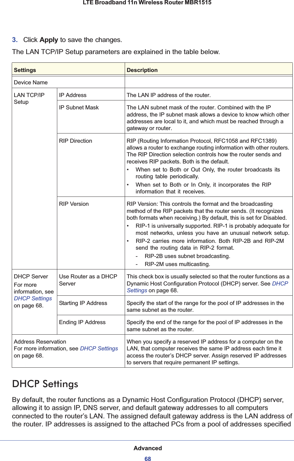 Advanced68LTE Broadband 11n Wireless Router MBR1515 3. Click Apply to save the changes.The LAN TCP/IP Setup parameters are explained in the table below.DHCP SettingsBy default, the router functions as a Dynamic Host Configuration Protocol (DHCP) server, allowing it to assign IP, DNS server, and default gateway addresses to all computers connected to the router’s LAN. The assigned default gateway address is the LAN address of the router. IP addresses is assigned to the attached PCs from a pool of addresses specified Settings DescriptionDevice NameLAN TCP/IP SetupIP Address The LAN IP address of the router.IP Subnet Mask The LAN subnet mask of the router. Combined with the IP address, the IP subnet mask allows a device to know which other addresses are local to it, and which must be reached through a gateway or router.RIP Direction RIP (Routing Information Protocol, RFC1058 and RFC1389) allows a router to exchange routing information with other routers. The RIP Direction selection controls how the router sends and receives RIP packets. Both is the default.• When set to Both or Out Only, the router broadcasts its routing table periodically.• When set to Both or In Only, it incorporates the RIP information that it receives. RIP Version RIP Version: This controls the format and the broadcasting method of the RIP packets that the router sends. (It recognizes both formats when receiving.) By default, this is set for Disabled.• RIP-1 is universally supported. RIP-1 is probably adequate for most networks, unless you have an unusual network setup.• RIP-2 carries more information. Both RIP-2B and RIP-2M send the routing data in RIP-2 format.-  RIP-2B uses subnet broadcasting.-  RIP-2M uses multicasting. DHCP ServerFor more information, see DHCP Settings on page 68.Use Router as a DHCP ServerThis check box is usually selected so that the router functions as a Dynamic Host Configuration Protocol (DHCP) server. See DHCPSettings on page 68.Starting IP Address Specify the start of the range for the pool of IP addresses in the same subnet as the router.Ending IP Address Specify the end of the range for the pool of IP addresses in the same subnet as the router.Address Reservation For more information, see DHCP Settings on page 68.When you specify a reserved IP address for a computer on the LAN, that computer receives the same IP address each time it access the router’s DHCP server. Assign reserved IP addresses to servers that require permanent IP settings. 