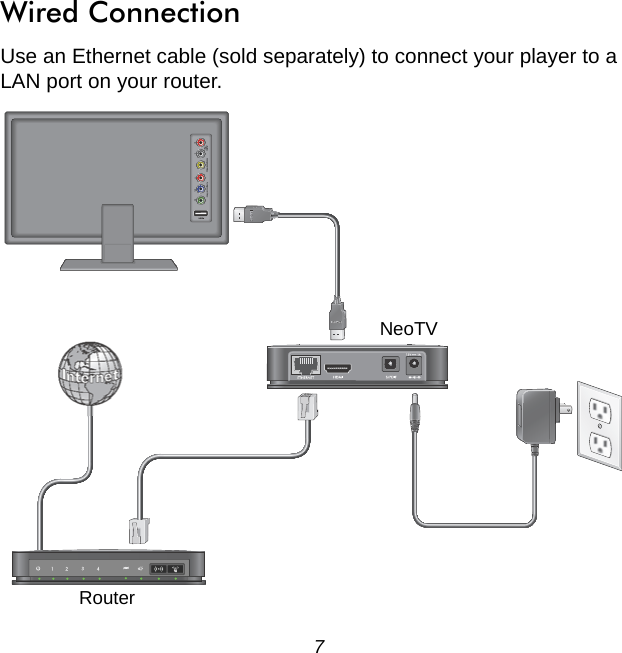 7Wired ConnectionUse an Ethernet cable (sold separately) to connect your player to a LAN port on your router.NeoTVRouter