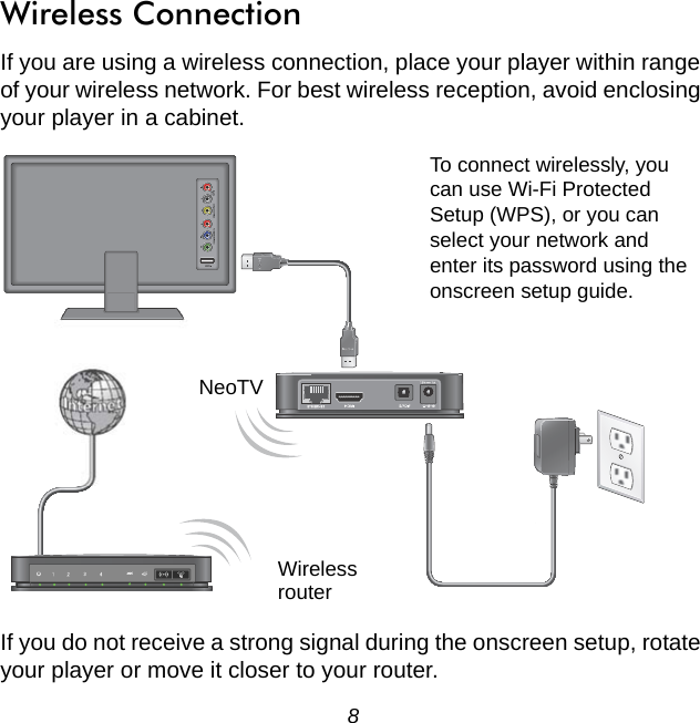 8Wireless ConnectionIf you are using a wireless connection, place your player within range of your wireless network. For best wireless reception, avoid enclosing your player in a cabinet. To connect wirelessly, you can use Wi-Fi Protected Setup (WPS), or you can select your network and enter its password using the onscreen setup guide.NeoTVWirelessrouterIf you do not receive a strong signal during the onscreen setup, rotate your player or move it closer to your router.
