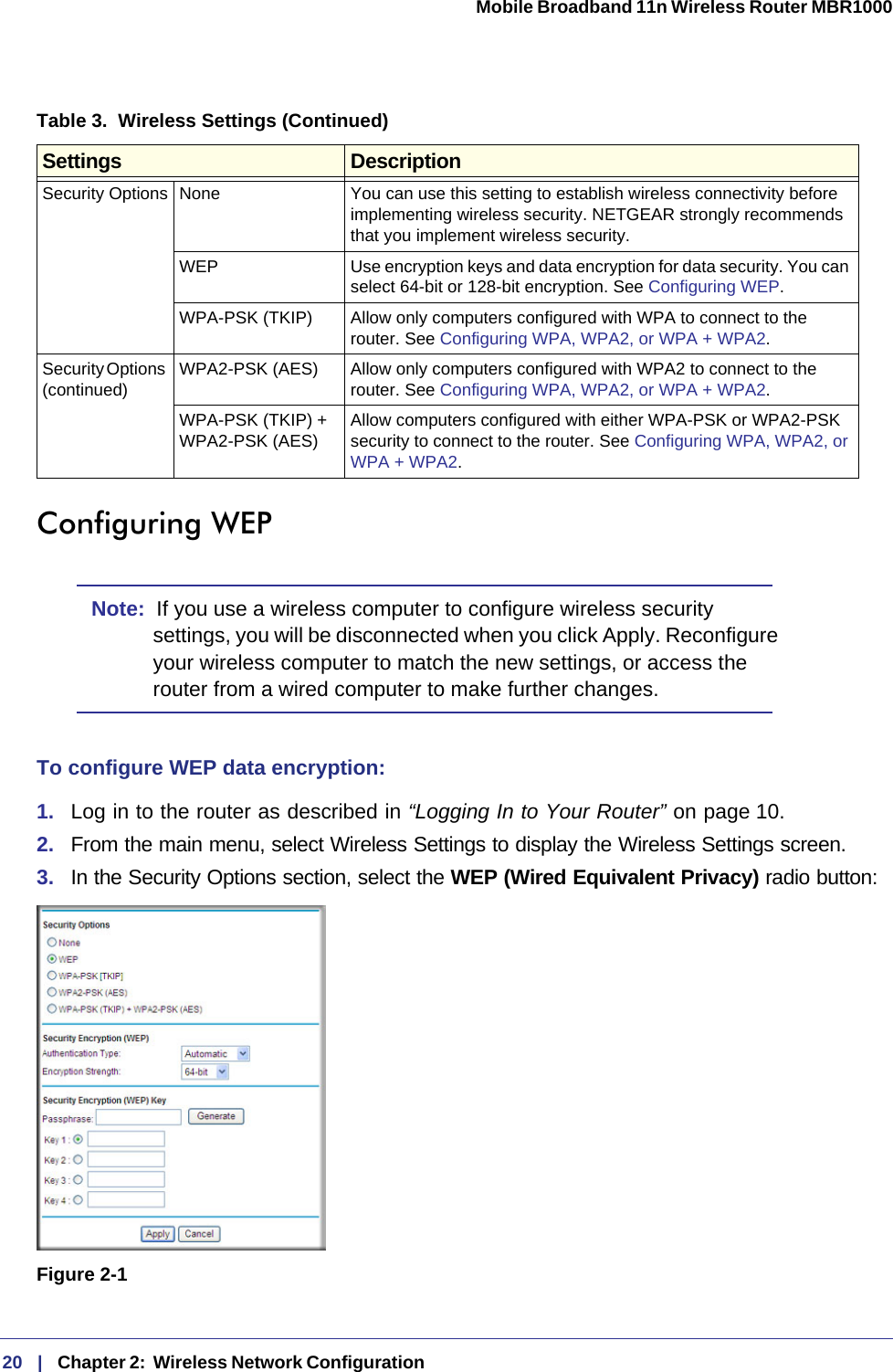 20   |   Chapter 2:  Wireless Network Configuration  Mobile Broadband 11n Wireless Router MBR1000 Configuring WEPNote:  If you use a wireless computer to configure wireless security settings, you will be disconnected when you click Apply. Reconfigure your wireless computer to match the new settings, or access the router from a wired computer to make further changes.To configure WEP data encryption:1.  Log in to the router as described in “Logging In to Your Router” on page 10.2.  From the main menu, select Wireless Settings to display the Wireless Settings screen.3.  In the Security Options section, select the WEP (Wired Equivalent Privacy) radio button:Security Options None You can use this setting to establish wireless connectivity before implementing wireless security. NETGEAR strongly recommends that you implement wireless security.WEP Use encryption keys and data encryption for data security. You can select 64-bit or 128-bit encryption. See Configuring WEP.WPA-PSK (TKIP) Allow only computers configured with WPA to connect to the router. See Configuring WPA, WPA2, or WPA + WPA2.Security Options (continued) WPA2-PSK (AES) Allow only computers configured with WPA2 to connect to the router. See Configuring WPA, WPA2, or WPA + WPA2. WPA-PSK (TKIP) + WPA2-PSK (AES) Allow computers configured with either WPA-PSK or WPA2-PSK security to connect to the router. See Configuring WPA, WPA2, or WPA + WPA2. Figure 2-1Table 3.  Wireless Settings (Continued)Settings Description