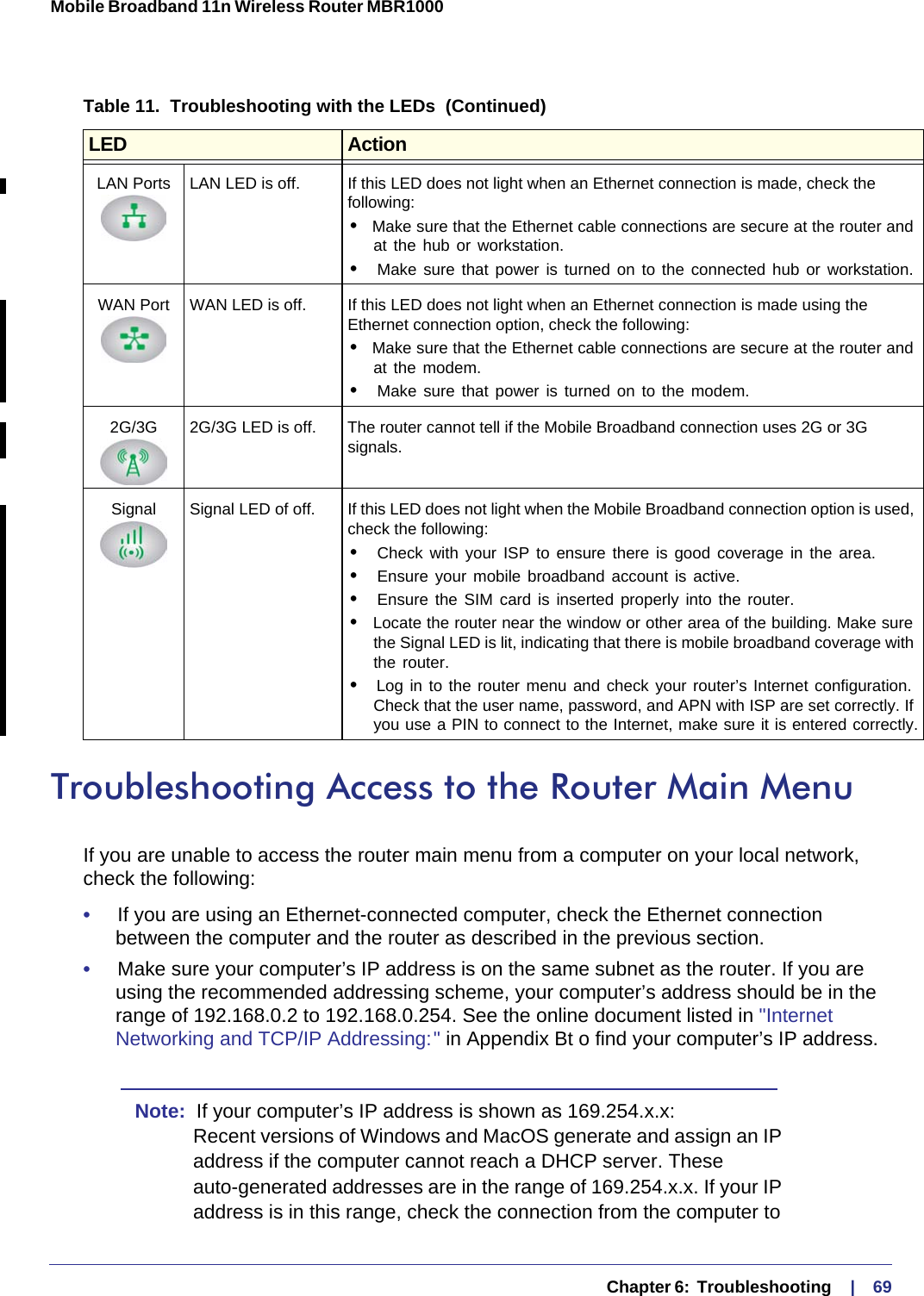   Chapter 6:  Troubleshooting     |    69Mobile Broadband 11n Wireless Router MBR1000 Troubleshooting Access to the Router Main MenuIf you are unable to access the router main menu from a computer on your local network, check the following:•     If you are using an Ethernet-connected computer, check the Ethernet connection between the computer and the router as described in the previous section.•     Make sure your computer’s IP address is on the same subnet as the router. If you are using the recommended addressing scheme, your computer’s address should be in the range of 192.168.0.2 to 192.168.0.254. See the online document listed in &quot;Internet Networking and TCP/IP Addressing: &quot; in Appendix  Bt o find your computer’s IP address. Note:  If your computer’s IP address is shown as 169.254.x.x: Recent versions of Windows and MacOS generate and assign an IP address if the computer cannot reach a DHCP server. These auto-generated addresses are in the range of 169.254.x.x. If your IP address is in this range, check the connection from the computer to LAN Ports LAN LED is off. If this LED does not light when an Ethernet connection is made, check the following:• Make sure that the Ethernet cable connections are secure at the router and at the hub or workstation.•  Make sure that power is turned on to the connected hub or workstation.WAN Port WAN LED is off. If this LED does not light when an Ethernet connection is made using the Ethernet connection option, check the following:• Make sure that the Ethernet cable connections are secure at the router and at the modem.•  Make sure that power is turned on to the modem.2G/3G 2G/3G LED is off. The router cannot tell if the Mobile Broadband connection uses 2G or 3G signals.Signal Signal LED of off. If this LED does not light when the Mobile Broadband connection option is used, check the following:•  Check with your ISP to ensure there is good coverage in the area.•  Ensure your mobile broadband account is active.•  Ensure the SIM card is inserted properly into the router.• Locate the router near the window or other area of the building. Make sure the Signal LED is lit, indicating that there is mobile broadband coverage with the router.•  Log in to the router menu and check your router’s Internet configuration. Check that the user name, password, and APN with ISP are set correctly. If you use a PIN to connect to the Internet, make sure it is entered correctly.Table 11.  Troubleshooting with the LEDs  (Continued)LED Action