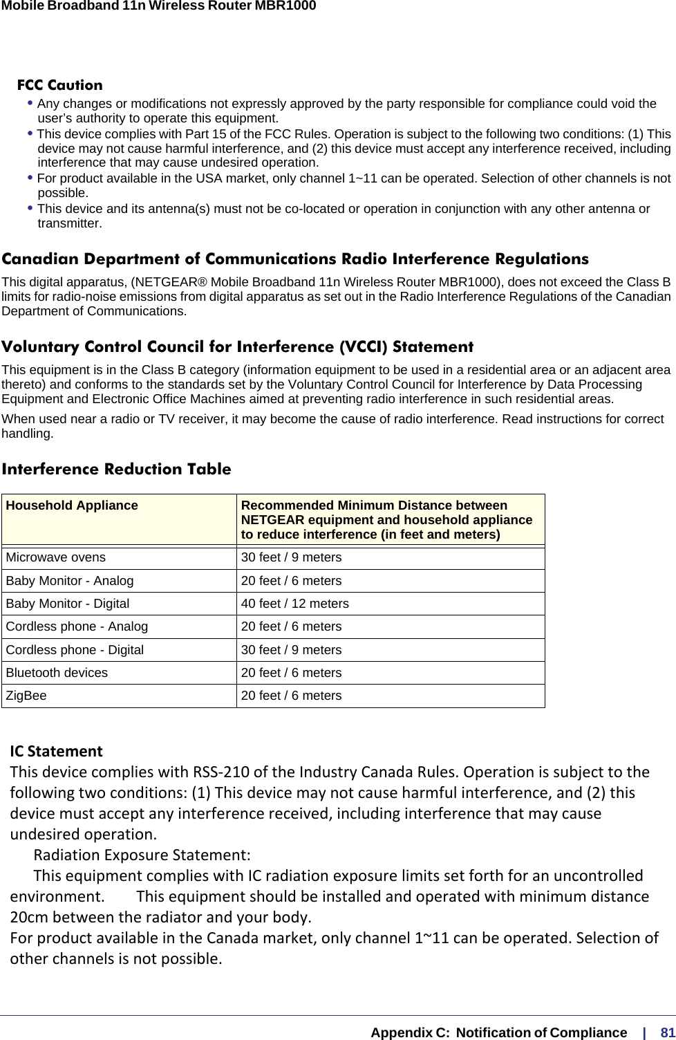   Appendix C:  Notification of Compliance     |    81 Mobile Broadband 11n Wireless Router MBR1000 FCC Caution• Any changes or modifications not expressly approved by the party responsible for compliance could void the user’s authority to operate this equipment. • This device complies with Part 15 of the FCC Rules. Operation is subject to the following two conditions: (1) This device may not cause harmful interference, and (2) this device must accept any interference received, including interference that may cause undesired operation. • For product available in the USA market, only channel 1~11 can be operated. Selection of other channels is not possible. • This device and its antenna(s) must not be co-located or operation in conjunction with any other antenna or transmitter. Canadian Department of Communications Radio Interference RegulationsThis digital apparatus, (NETGEAR® Mobile Broadband 11n Wireless Router MBR1000), does not exceed the Class B limits for radio-noise emissions from digital apparatus as set out in the Radio Interference Regulations of the Canadian Department of Communications. Voluntary Control Council for Interference (VCCI) StatementThis equipment is in the Class B category (information equipment to be used in a residential area or an adjacent area thereto) and conforms to the standards set by the Voluntary Control Council for Interference by Data Processing Equipment and Electronic Office Machines aimed at preventing radio interference in such residential areas. When used near a radio or TV receiver, it may become the cause of radio interference. Read instructions for correct handling. Interference Reduction TableHousehold Appliance Recommended Minimum Distance between  NETGEAR equipment and household appliance to reduce interference (in feet and meters) Microwave ovens 30 feet / 9 meters Baby Monitor - Analog 20 feet / 6 meters Baby Monitor - Digital 40 feet / 12 meters Cordless phone - Analog 20 feet / 6 meters Cordless phone - Digital 30 feet / 9 meters Bluetooth devices 20 feet / 6 meters ZigBee 20 feet / 6 meters IC Statement This device complies with RSS-210 of the Industry Canada Rules. Operation is subject to the following two conditions: (1) This device may not cause harmful interference, and (2) this device must accept any interference received, including interference that may cause undesired operation.       Radiation Exposure Statement:       This equipment complies with IC radiation exposure limits set forth for an uncontrolled environment.        This equipment should be installed and operated with minimum distance 20cm between the radiator and your body. For product available in the Canada market, only channel 1~11 can be operated. Selection of other channels is not possible. 