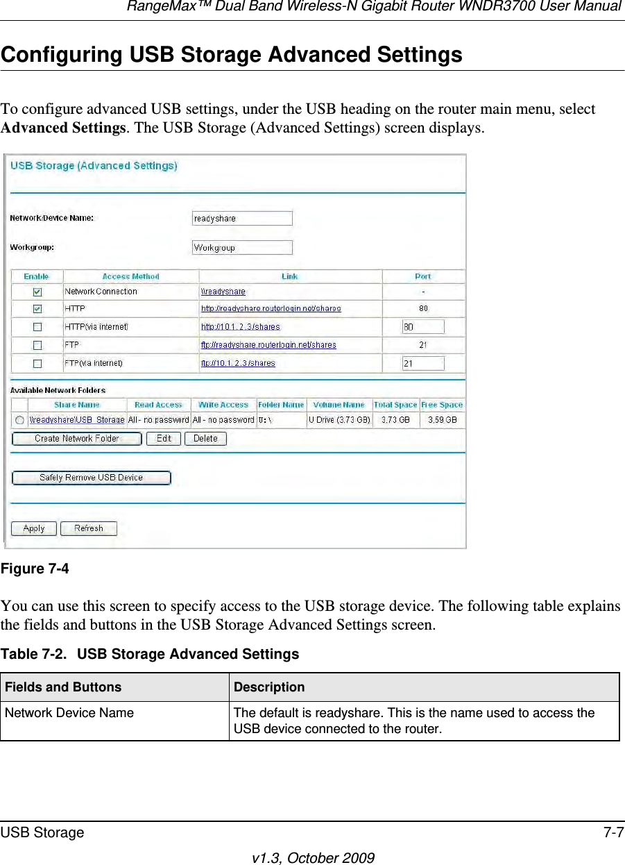 RangeMax™ Dual Band Wireless-N Gigabit Router WNDR3700 User Manual USB Storage 7-7v1.3, October 2009Configuring USB Storage Advanced SettingsTo configure advanced USB settings, under the USB heading on the router main menu, select Advanced Settings. The USB Storage (Advanced Settings) screen displays.You can use this screen to specify access to the USB storage device. The following table explains the fields and buttons in the USB Storage Advanced Settings screen.Figure 7-4Table 7-2.  USB Storage Advanced SettingsFields and Buttons DescriptionNetwork Device Name The default is readyshare. This is the name used to access the USB device connected to the router. 