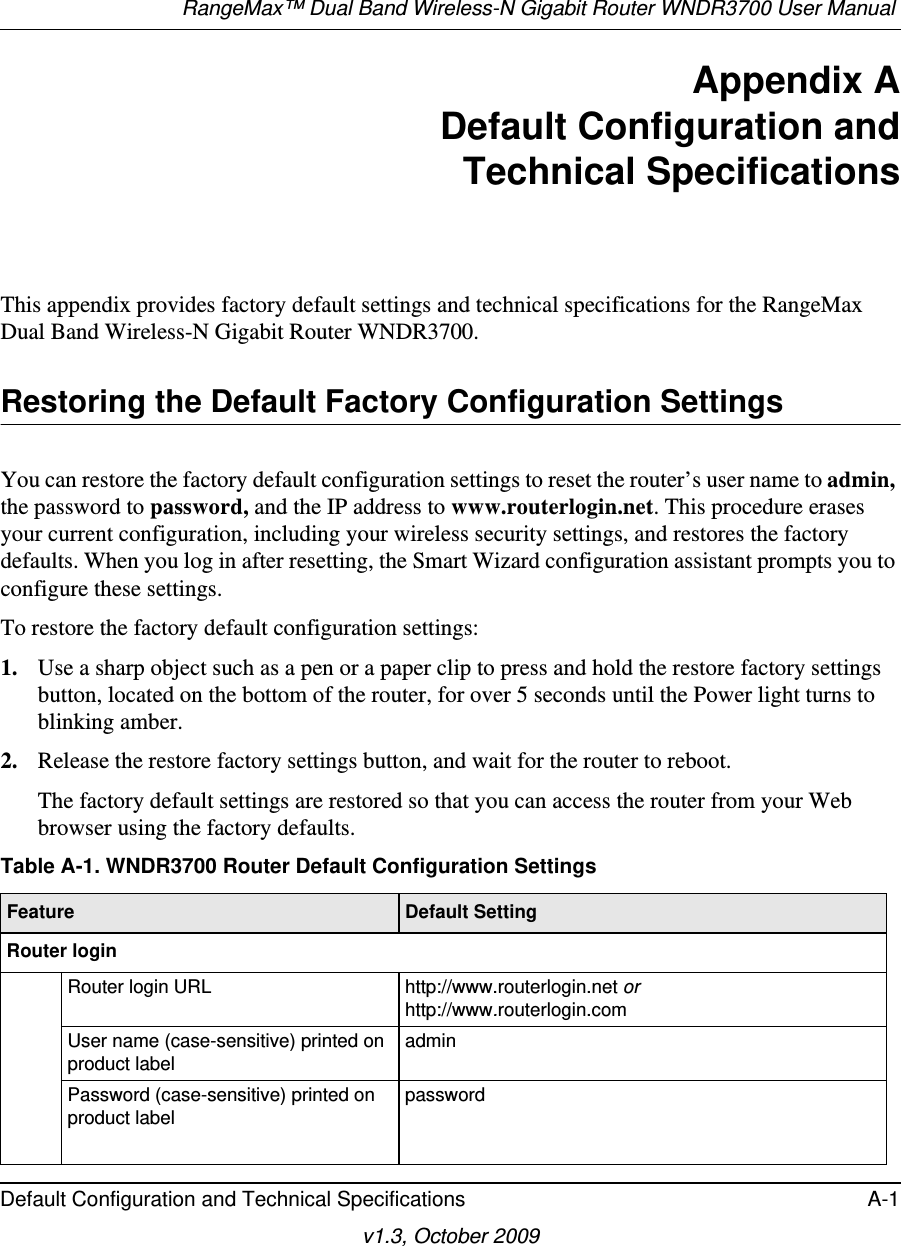 RangeMax™ Dual Band Wireless-N Gigabit Router WNDR3700 User Manual Default Configuration and Technical Specifications A-1v1.3, October 2009Appendix ADefault Configuration andTechnical SpecificationsThis appendix provides factory default settings and technical specifications for the RangeMax Dual Band Wireless-N Gigabit Router WNDR3700.Restoring the Default Factory Configuration SettingsYou can restore the factory default configuration settings to reset the router’s user name to admin, the password to password, and the IP address to www.routerlogin.net. This procedure erases your current configuration, including your wireless security settings, and restores the factory defaults. When you log in after resetting, the Smart Wizard configuration assistant prompts you to configure these settings.To restore the factory default configuration settings:1. Use a sharp object such as a pen or a paper clip to press and hold the restore factory settings button, located on the bottom of the router, for over 5 seconds until the Power light turns to blinking amber.2. Release the restore factory settings button, and wait for the router to reboot. The factory default settings are restored so that you can access the router from your Web browser using the factory defaults.Table A-1. WNDR3700 Router Default Configuration Settings Feature Default SettingRouter loginRouter login URL http://www.routerlogin.net or http://www.routerlogin.comUser name (case-sensitive) printed on product labeladminPassword (case-sensitive) printed on product labelpassword