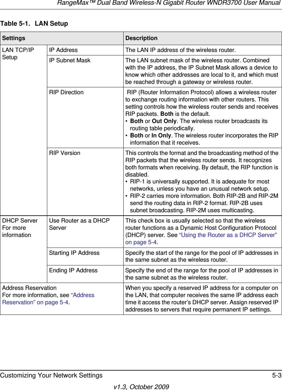 RangeMax™ Dual Band Wireless-N Gigabit Router WNDR3700 User Manual Customizing Your Network Settings 5-3v1.3, October 2009LAN TCP/IP SetupIP Address The LAN IP address of the wireless router.IP Subnet Mask The LAN subnet mask of the wireless router. Combined with the IP address, the IP Subnet Mask allows a device to know which other addresses are local to it, and which must be reached through a gateway or wireless router.RIP Direction  RIP (Router Information Protocol) allows a wireless router to exchange routing information with other routers. This setting controls how the wireless router sends and receives RIP packets. Both is the default. •Both or Out Only. The wireless router broadcasts its routing table periodically. •Both or In Only. The wireless router incorporates the RIP information that it receives.RIP Version This controls the format and the broadcasting method of the RIP packets that the wireless router sends. It recognizes both formats when receiving. By default, the RIP function is disabled. • RIP-1 is universally supported. It is adequate for most networks, unless you have an unusual network setup. • RIP-2 carries more information. Both RIP-2B and RIP-2M send the routing data in RIP-2 format. RIP-2B uses subnet broadcasting. RIP-2M uses multicasting.DHCP ServerFor more informationUse Router as a DHCP ServerThis check box is usually selected so that the wireless router functions as a Dynamic Host Configuration Protocol (DHCP) server. See “Using the Router as a DHCP Server” on page 5-4.Starting IP Address Specify the start of the range for the pool of IP addresses in the same subnet as the wireless router.Ending IP Address Specify the end of the range for the pool of IP addresses in the same subnet as the wireless router.Address ReservationFor more information, see “Address Reservation” on page 5-4.When you specify a reserved IP address for a computer on the LAN, that computer receives the same IP address each time it access the router’s DHCP server. Assign reserved IP addresses to servers that require permanent IP settings. Table 5-1.  LAN SetupSettings Description