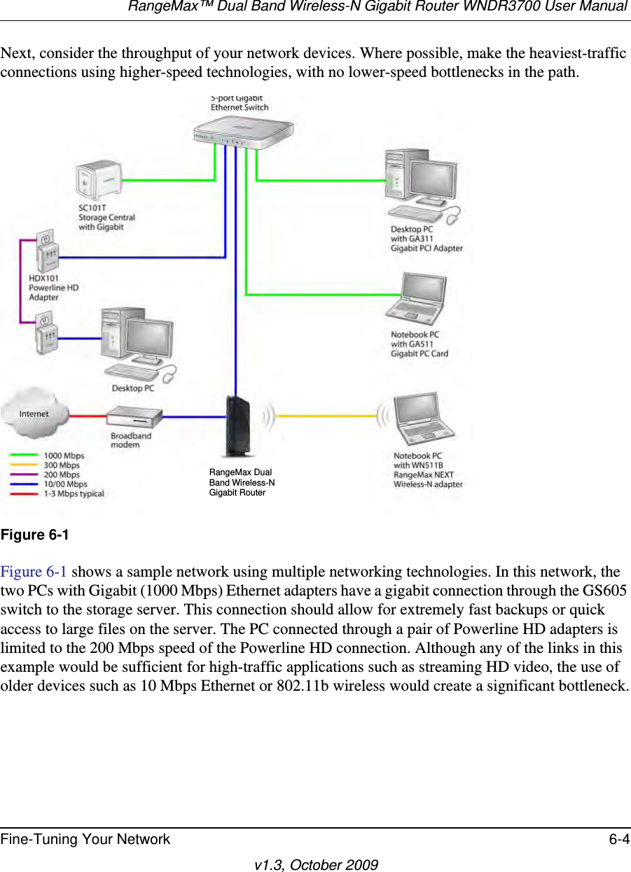 RangeMax™ Dual Band Wireless-N Gigabit Router WNDR3700 User Manual Fine-Tuning Your Network 6-4v1.3, October 2009Next, consider the throughput of your network devices. Where possible, make the heaviest-traffic connections using higher-speed technologies, with no lower-speed bottlenecks in the path.  Figure 6-1 shows a sample network using multiple networking technologies. In this network, the two PCs with Gigabit (1000 Mbps) Ethernet adapters have a gigabit connection through the GS605 switch to the storage server. This connection should allow for extremely fast backups or quick access to large files on the server. The PC connected through a pair of Powerline HD adapters is limited to the 200 Mbps speed of the Powerline HD connection. Although any of the links in this example would be sufficient for high-traffic applications such as streaming HD video, the use of older devices such as 10 Mbps Ethernet or 802.11b wireless would create a significant bottleneck.Figure 6-1RangeMax Dual Band Wireless-N Gigabit Router 