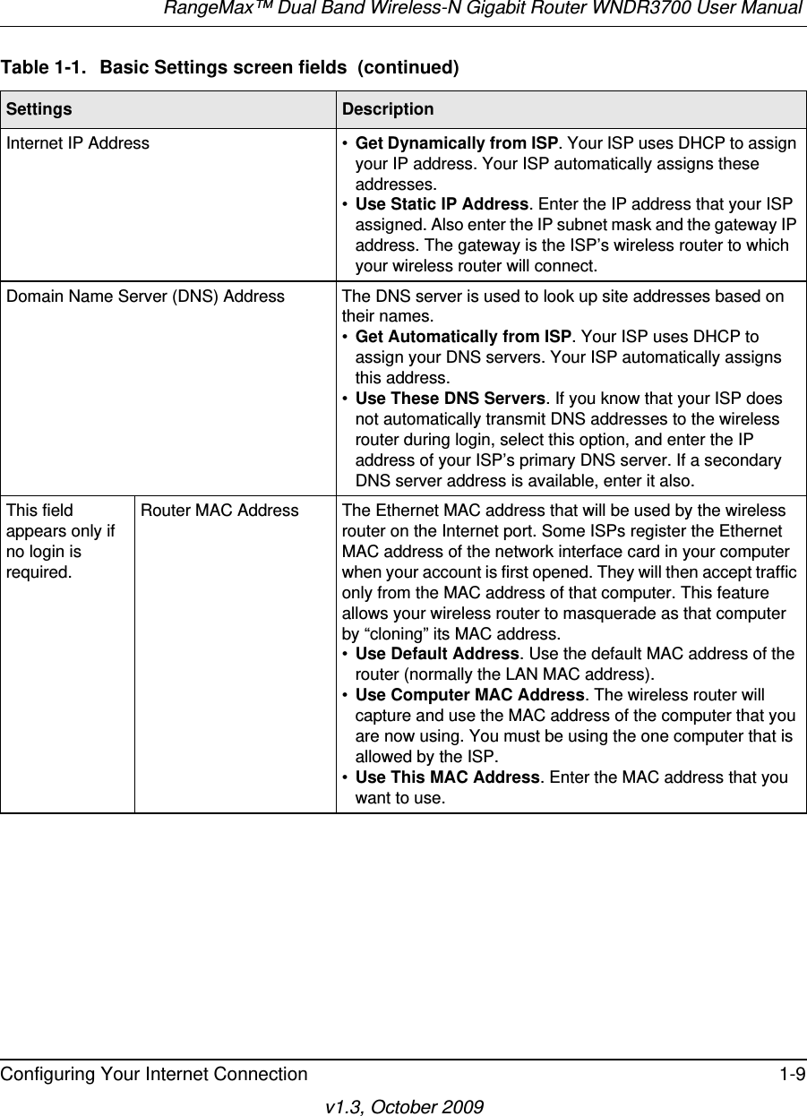RangeMax™ Dual Band Wireless-N Gigabit Router WNDR3700 User Manual Configuring Your Internet Connection 1-9v1.3, October 2009Internet IP Address • Get Dynamically from ISP. Your ISP uses DHCP to assign your IP address. Your ISP automatically assigns these addresses.•Use Static IP Address. Enter the IP address that your ISP assigned. Also enter the IP subnet mask and the gateway IP address. The gateway is the ISP’s wireless router to which your wireless router will connect.Domain Name Server (DNS) Address The DNS server is used to look up site addresses based on their names. •Get Automatically from ISP. Your ISP uses DHCP to assign your DNS servers. Your ISP automatically assigns this address. •Use These DNS Servers. If you know that your ISP does not automatically transmit DNS addresses to the wireless router during login, select this option, and enter the IP address of your ISP’s primary DNS server. If a secondary DNS server address is available, enter it also.This field appears only if no login is required.Router MAC Address The Ethernet MAC address that will be used by the wireless router on the Internet port. Some ISPs register the Ethernet MAC address of the network interface card in your computer when your account is first opened. They will then accept traffic only from the MAC address of that computer. This feature allows your wireless router to masquerade as that computer by “cloning” its MAC address. •Use Default Address. Use the default MAC address of the router (normally the LAN MAC address).•Use Computer MAC Address. The wireless router will capture and use the MAC address of the computer that you are now using. You must be using the one computer that is allowed by the ISP.•Use This MAC Address. Enter the MAC address that you want to use.Table 1-1.  Basic Settings screen fields  (continued)Settings Description