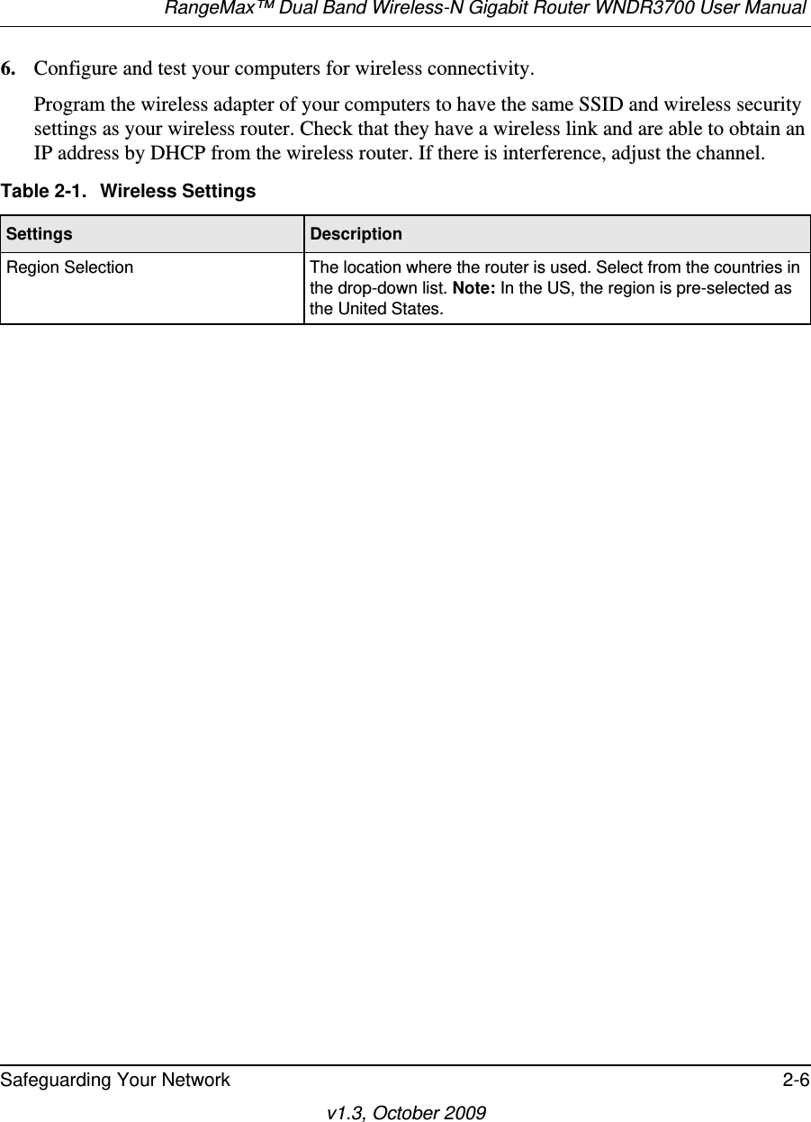 RangeMax™ Dual Band Wireless-N Gigabit Router WNDR3700 User Manual Safeguarding Your Network 2-6v1.3, October 20096. Configure and test your computers for wireless connectivity.Program the wireless adapter of your computers to have the same SSID and wireless security settings as your wireless router. Check that they have a wireless link and are able to obtain an IP address by DHCP from the wireless router. If there is interference, adjust the channel.Table 2-1.  Wireless Settings Settings DescriptionRegion Selection The location where the router is used. Select from the countries in the drop-down list. Note: In the US, the region is pre-selected as the United States.