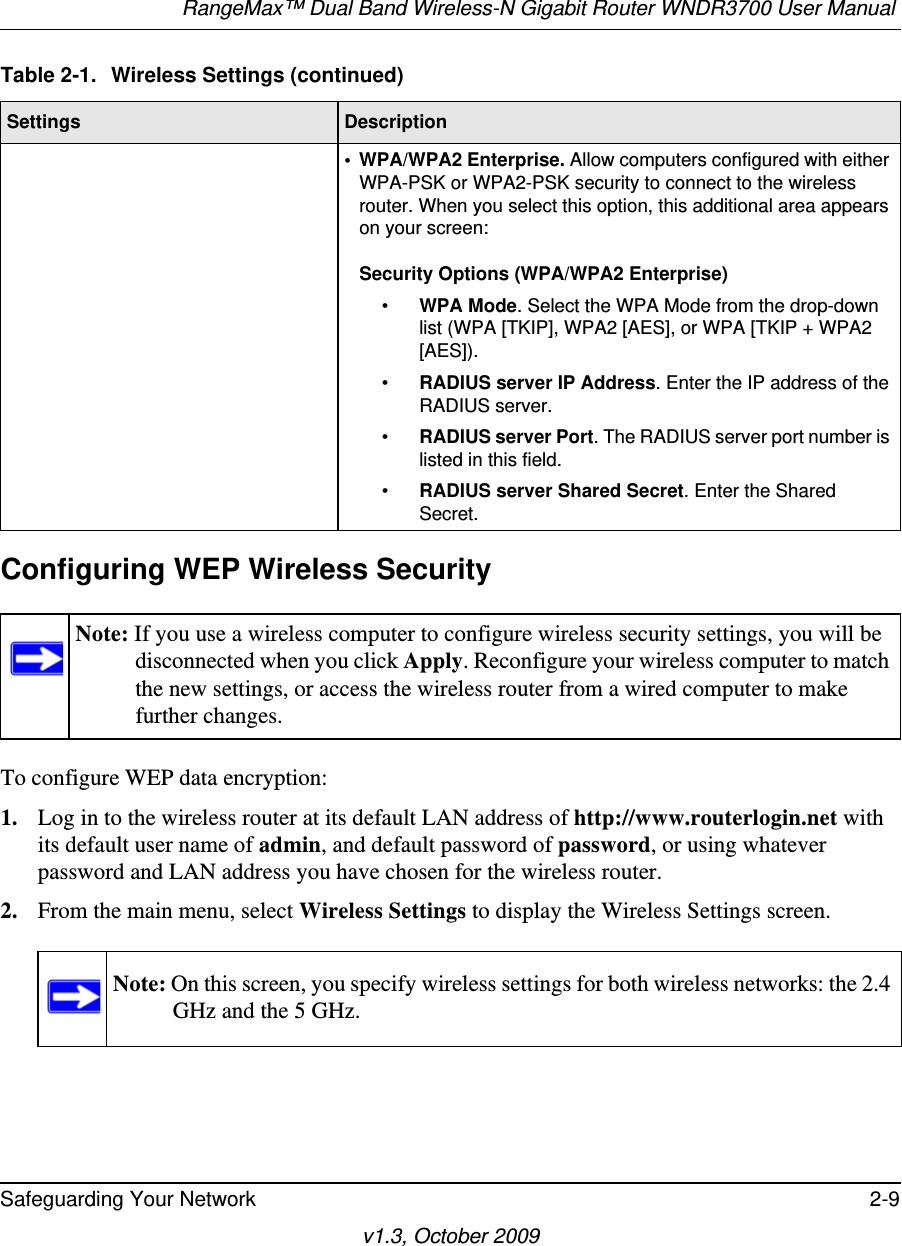 RangeMax™ Dual Band Wireless-N Gigabit Router WNDR3700 User Manual Safeguarding Your Network 2-9v1.3, October 2009Configuring WEP Wireless SecurityTo configure WEP data encryption:1. Log in to the wireless router at its default LAN address of http://www.routerlogin.net with its default user name of admin, and default password of password, or using whatever password and LAN address you have chosen for the wireless router.2. From the main menu, select Wireless Settings to display the Wireless Settings screen.• WPA/WPA2 Enterprise. Allow computers configured with either WPA-PSK or WPA2-PSK security to connect to the wireless router. When you select this option, this additional area appears on your screen:Security Options (WPA/WPA2 Enterprise)•WPA Mode. Select the WPA Mode from the drop-down list (WPA [TKIP], WPA2 [AES], or WPA [TKIP + WPA2 [AES]).•RADIUS server IP Address. Enter the IP address of the RADIUS server.•RADIUS server Port. The RADIUS server port number is listed in this field.•RADIUS server Shared Secret. Enter the Shared Secret.Note: If you use a wireless computer to configure wireless security settings, you will be disconnected when you click Apply. Reconfigure your wireless computer to match the new settings, or access the wireless router from a wired computer to make further changes.Note: On this screen, you specify wireless settings for both wireless networks: the 2.4 GHz and the 5 GHz.Table 2-1.  Wireless Settings (continued)Settings Description