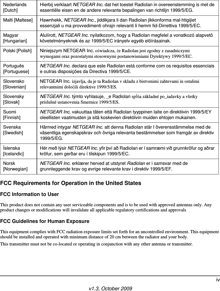 v1.3, October 2009ivFCC Requirements for Operation in the United States FCC Information to UserThis product does not contain any user serviceable components and is to be used with approved antennas only. Any product changes or modifications will invalidate all applicable regulatory certifications and approvalsFCC Guidelines for Human ExposureThis equipment complies with FCC radiation exposure limits set forth for an uncontrolled environment. This equipment should be installed and operated with minimum distance of 20 cm between the radiator and your body. This transmitter must not be co-located or operating in conjunction with any other antenna or transmitter. Nederlands [Dutch]Hierbij verklaart NETGEAR Inc. dat het toestel Radiolan in overeenstemming is met de essentiële eisen en de andere relevante bepalingen van richtlijn 1999/5/EG.Malti [Maltese] Hawnhekk, NETGEAR Inc., jiddikjara li dan Radiolan jikkonforma mal-htigijiet essenzjali u ma provvedimenti ohrajn relevanti li hemm fid-Dirrettiva 1999/5/EC.Magyar [Hungarian]Alulírott, NETGEAR Inc. nyilatkozom, hogy a Radiolan megfelel a vonatkozó alapvetõ követelményeknek és az 1999/5/EC irányelv egyéb elõírásainak.Polski [Polish] Niniejszym NETGEAR Inc. oświadcza, że Radiolan jest zgodny z zasadniczymi wymogami oraz pozostałymi stosownymi postanowieniami Dyrektywy 1999/5/EC.Português [Portuguese]NETGEAR Inc. declara que este Radiolan está conforme com os requisitos essenciais e outras disposições da Directiva 1999/5/CE.Slovensko [Slovenian]NETGEAR Inc. izjavlja, da je ta Radiolan v skladu z bistvenimi zahtevami in ostalimi relevantnimi določili direktive 1999/5/ES.Slovensky [Slovak]NETGEAR Inc. týmto vyhlasuje, _e Radiolan spĺňa základné po_iadavky a všetky príslušné ustanovenia Smernice 1999/5/ES.Suomi [Finnish]NETGEAR Inc. vakuuttaa täten että Radiolan tyyppinen laite on direktiivin 1999/5/EY oleellisten vaatimusten ja sitä koskevien direktiivin muiden ehtojen mukainen.Svenska [Swedish]Härmed intygar NETGEAR Inc. att denna Radiolan står I överensstämmelse med de väsentliga egenskapskrav och övriga relevanta bestämmelser som framgår av direktiv 1999/5/EG.Íslenska [Icelandic]Hér með lýsir NETGEAR Inc. yfir því að Radiolan er í samræmi við grunnkröfur og aðrar kröfur, sem gerðar eru í tilskipun 1999/5/EC.Norsk [Norwegian]NETGEAR Inc. erklærer herved at utstyret Radiolan er i samsvar med de grunnleggende krav og øvrige relevante krav i direktiv 1999/5/EF.