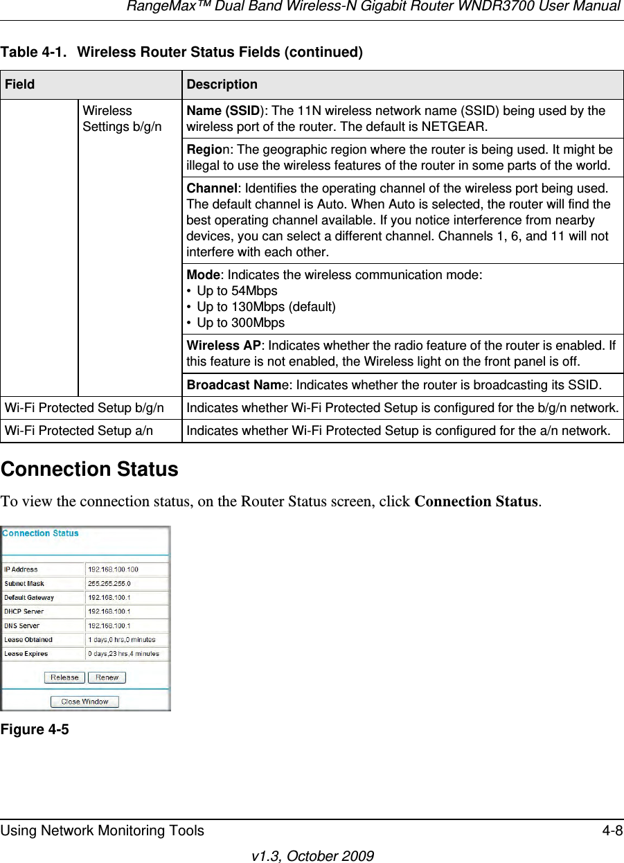 RangeMax™ Dual Band Wireless-N Gigabit Router WNDR3700 User Manual Using Network Monitoring Tools 4-8v1.3, October 2009Connection StatusTo view the connection status, on the Router Status screen, click Connection Status.Wireless Settings b/g/nName (SSID): The 11N wireless network name (SSID) being used by the wireless port of the router. The default is NETGEAR.Region: The geographic region where the router is being used. It might be illegal to use the wireless features of the router in some parts of the world.Channel: Identifies the operating channel of the wireless port being used. The default channel is Auto. When Auto is selected, the router will find the best operating channel available. If you notice interference from nearby devices, you can select a different channel. Channels 1, 6, and 11 will not interfere with each other.Mode: Indicates the wireless communication mode: • Up to 54Mbps• Up to 130Mbps (default)• Up to 300MbpsWireless AP: Indicates whether the radio feature of the router is enabled. If this feature is not enabled, the Wireless light on the front panel is off.Broadcast Name: Indicates whether the router is broadcasting its SSID.Wi-Fi Protected Setup b/g/n Indicates whether Wi-Fi Protected Setup is configured for the b/g/n network.Wi-Fi Protected Setup a/n Indicates whether Wi-Fi Protected Setup is configured for the a/n network.Figure 4-5Table 4-1.  Wireless Router Status Fields (continued)Field  Description