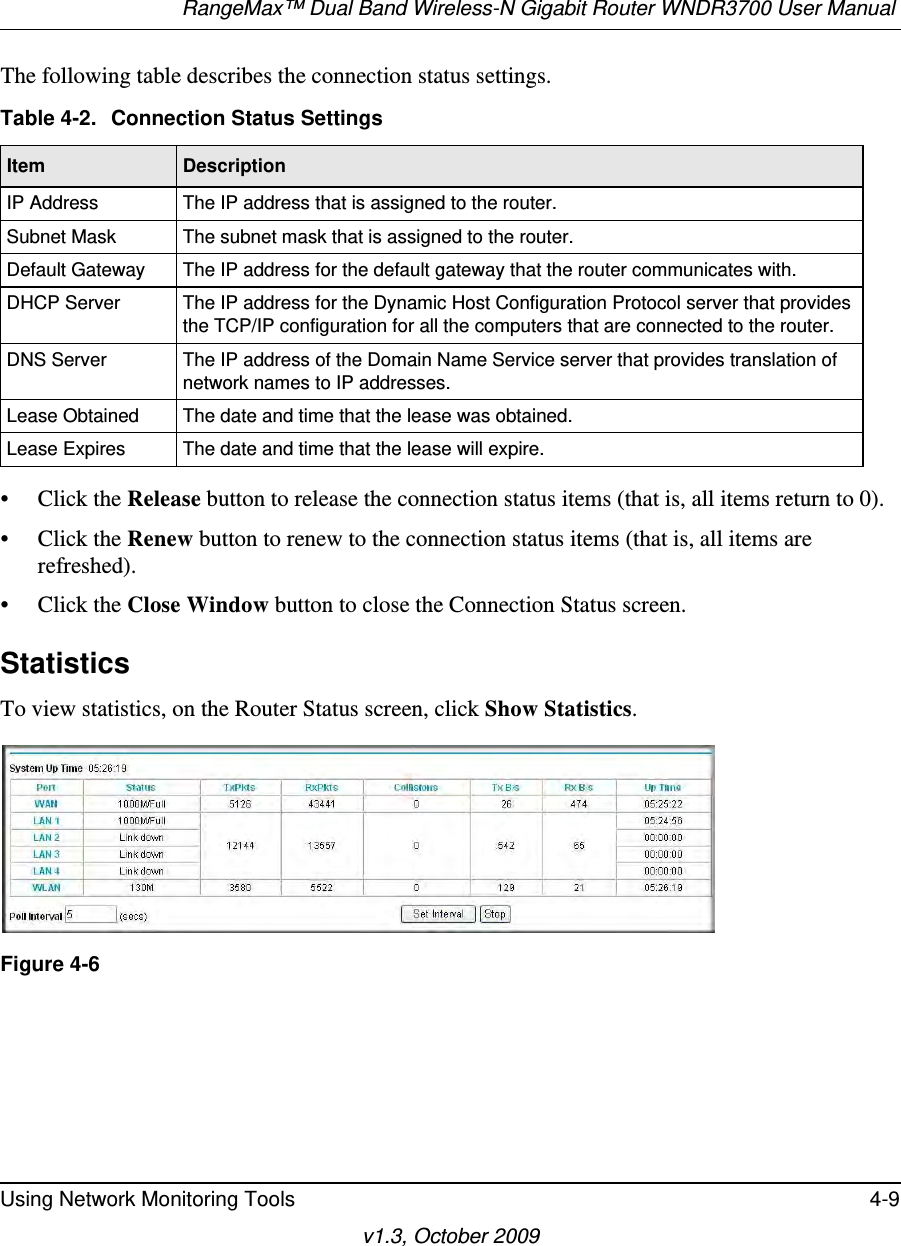 RangeMax™ Dual Band Wireless-N Gigabit Router WNDR3700 User Manual Using Network Monitoring Tools 4-9v1.3, October 2009The following table describes the connection status settings.• Click the Release button to release the connection status items (that is, all items return to 0).• Click the Renew button to renew to the connection status items (that is, all items are refreshed).• Click the Close Window button to close the Connection Status screen.StatisticsTo view statistics, on the Router Status screen, click Show Statistics.Table 4-2.  Connection Status Settings  Item DescriptionIP Address The IP address that is assigned to the router.Subnet Mask The subnet mask that is assigned to the router.Default Gateway The IP address for the default gateway that the router communicates with.DHCP Server The IP address for the Dynamic Host Configuration Protocol server that provides the TCP/IP configuration for all the computers that are connected to the router.DNS Server The IP address of the Domain Name Service server that provides translation of network names to IP addresses.Lease Obtained The date and time that the lease was obtained.Lease Expires The date and time that the lease will expire.Figure 4-6