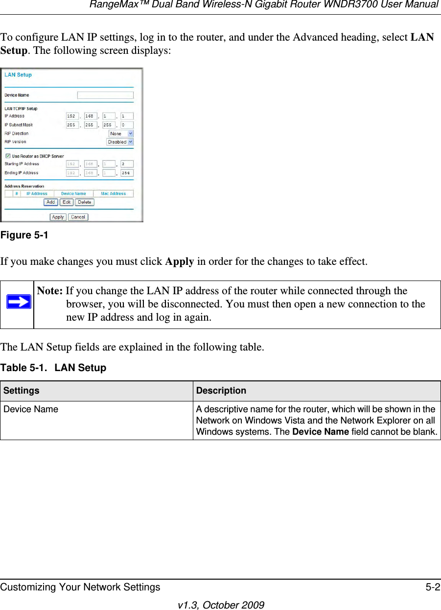 RangeMax™ Dual Band Wireless-N Gigabit Router WNDR3700 User Manual Customizing Your Network Settings 5-2v1.3, October 2009To configure LAN IP settings, log in to the router, and under the Advanced heading, select LAN Setup. The following screen displays:If you make changes you must click Apply in order for the changes to take effect.The LAN Setup fields are explained in the following table.Figure 5-1Note: If you change the LAN IP address of the router while connected through the browser, you will be disconnected. You must then open a new connection to the new IP address and log in again.Table 5-1.  LAN SetupSettings DescriptionDevice Name A descriptive name for the router, which will be shown in the Network on Windows Vista and the Network Explorer on all Windows systems. The Device Name field cannot be blank.