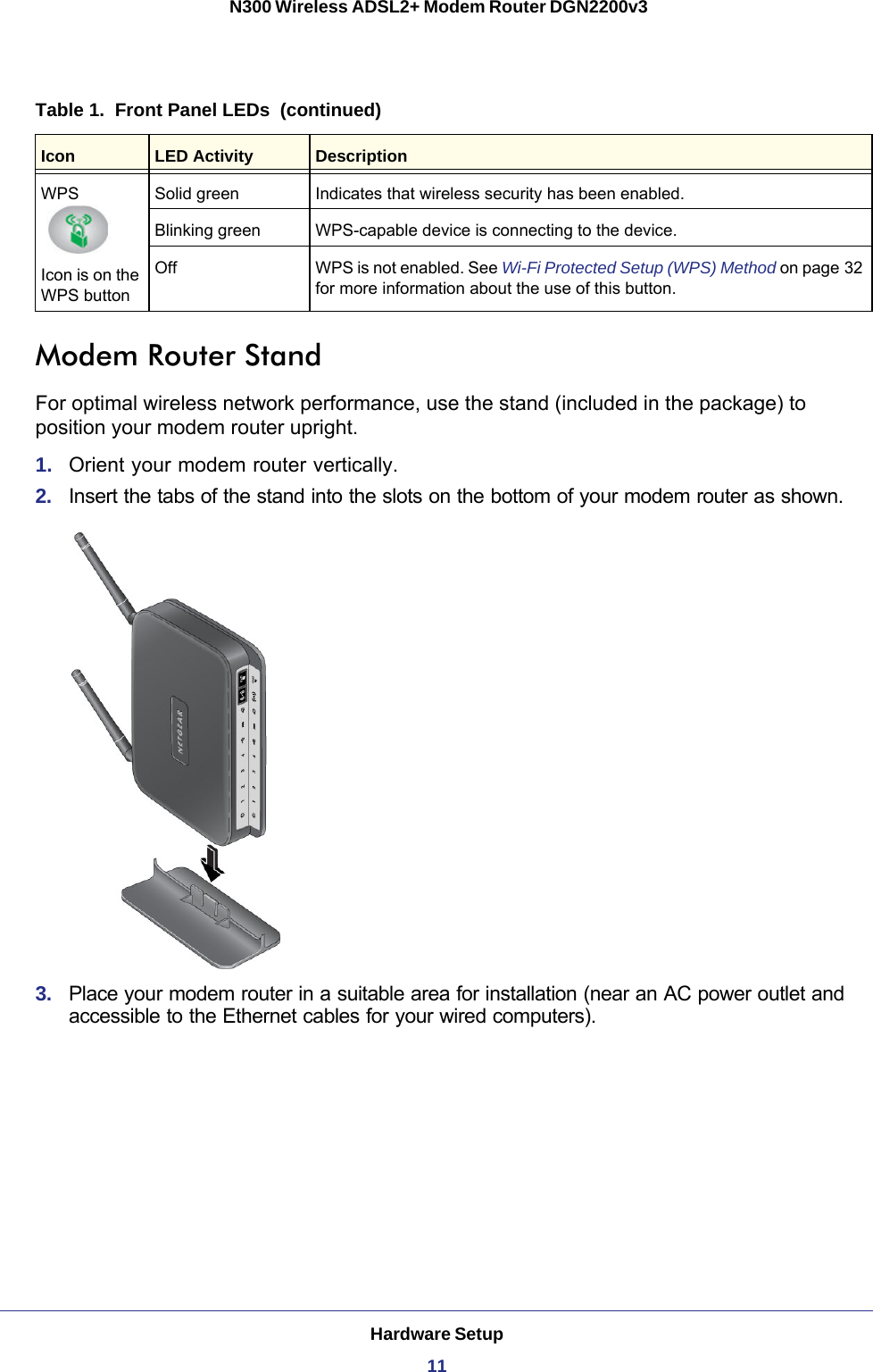 Hardware Setup11 N300 Wireless ADSL2+ Modem Router DGN2200v3Modem Router StandFor optimal wireless network performance, use the stand (included in the package) to position your modem router upright. 1.  Orient your modem router vertically.2.  Insert the tabs of the stand into the slots on the bottom of your modem router as shown. 3.  Place your modem router in a suitable area for installation (near an AC power outlet and accessible to the Ethernet cables for your wired computers). WPS Icon is on the WPS buttonSolid green Indicates that wireless security has been enabled.Blinking green WPS-capable device is connecting to the device.Off WPS is not enabled. See Wi-Fi Protected Setup (WPS) Method on page  32 for more information about the use of this button.Table 1.  Front Panel LEDs  (continued)Icon LED Activity Description