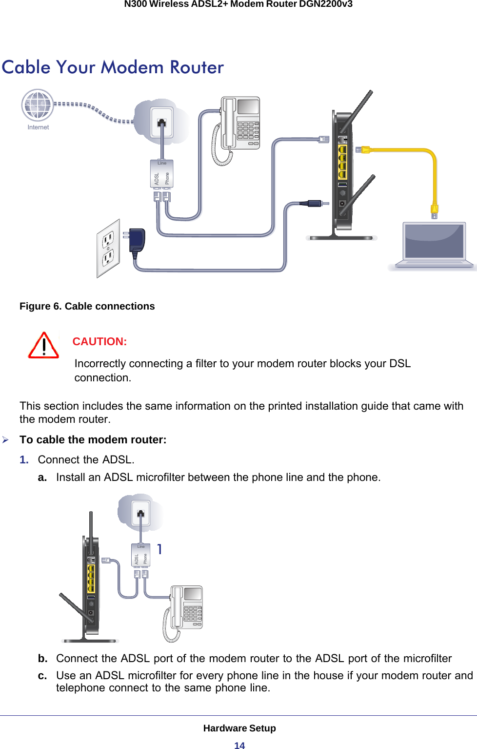 Hardware Setup14N300 Wireless ADSL2+ Modem Router DGN2200v3 Cable Your Modem RouterInternetADSLPhoneLineFigure 6. Cable connectionsCAUTION:Incorrectly connecting a filter to your modem router blocks your DSL connection.This section includes the same information on the printed installation guide that came with the modem router. To cable the modem router:1.  Connect the ADSL.a.ADSLPhoneLine1Install an ADSL microfilter between the phone line and the phone.b.  Connect the ADSL port of the modem router to the ADSL port of the microfilterc.  Use an ADSL microfilter for every phone line in the house if your modem router and telephone connect to the same phone line. 