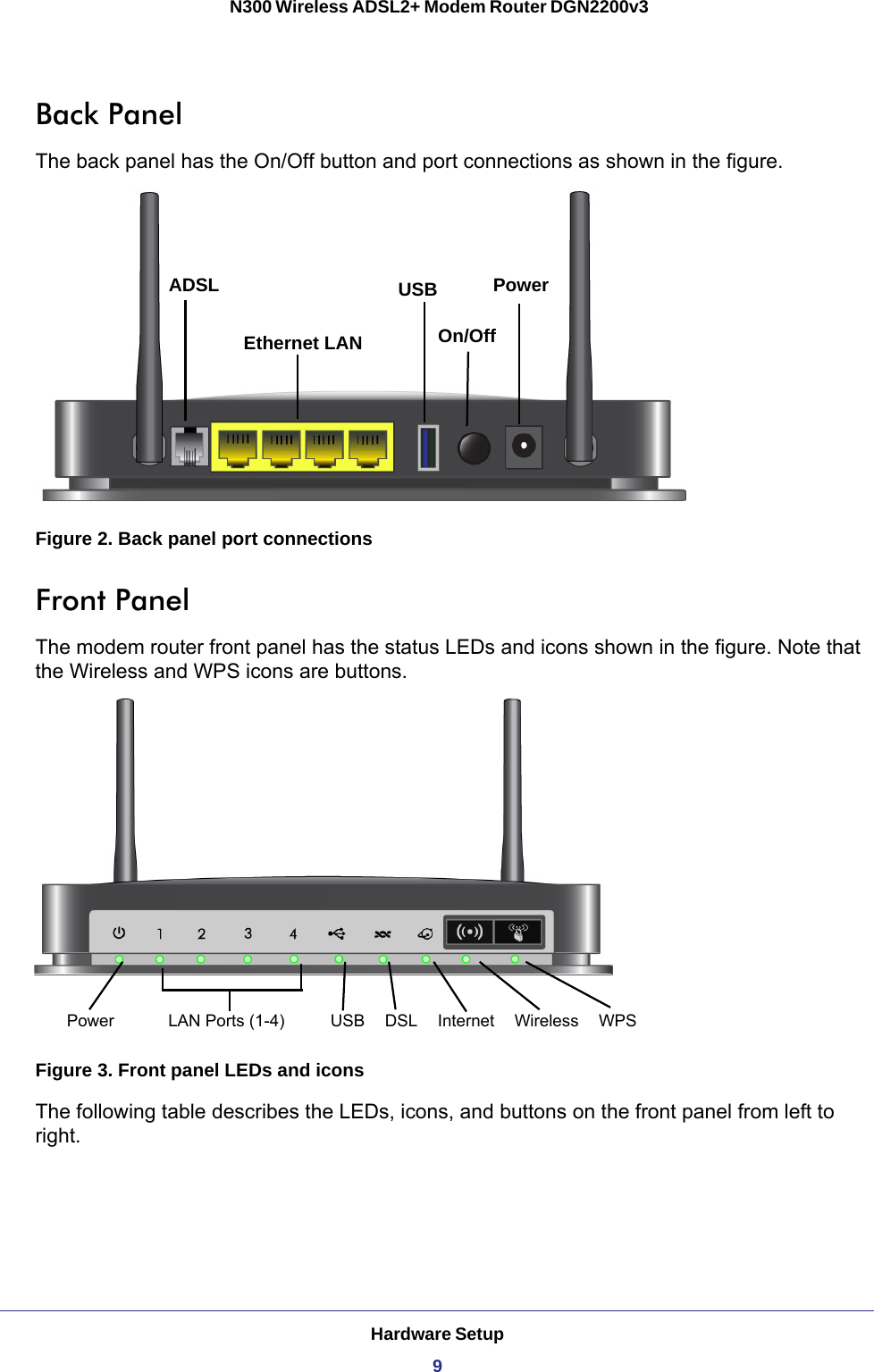 Hardware Setup9 N300 Wireless ADSL2+ Modem Router DGN2200v3Back PanelThe back panel has the On/Off button and port connections as shown in the figure.ADSLEthernet LANUSBOn/OffPowerFigure 2. Back panel port connectionsFront PanelThe modem router front panel has the status LEDs and icons shown in the figure. Note that the Wireless and WPS icons are buttons.Power LAN Ports (1-4) USB DSL Wireless WPSInternetFigure 3. Front panel LEDs and iconsThe following table describes the LEDs, icons, and buttons on the front panel from left to right.