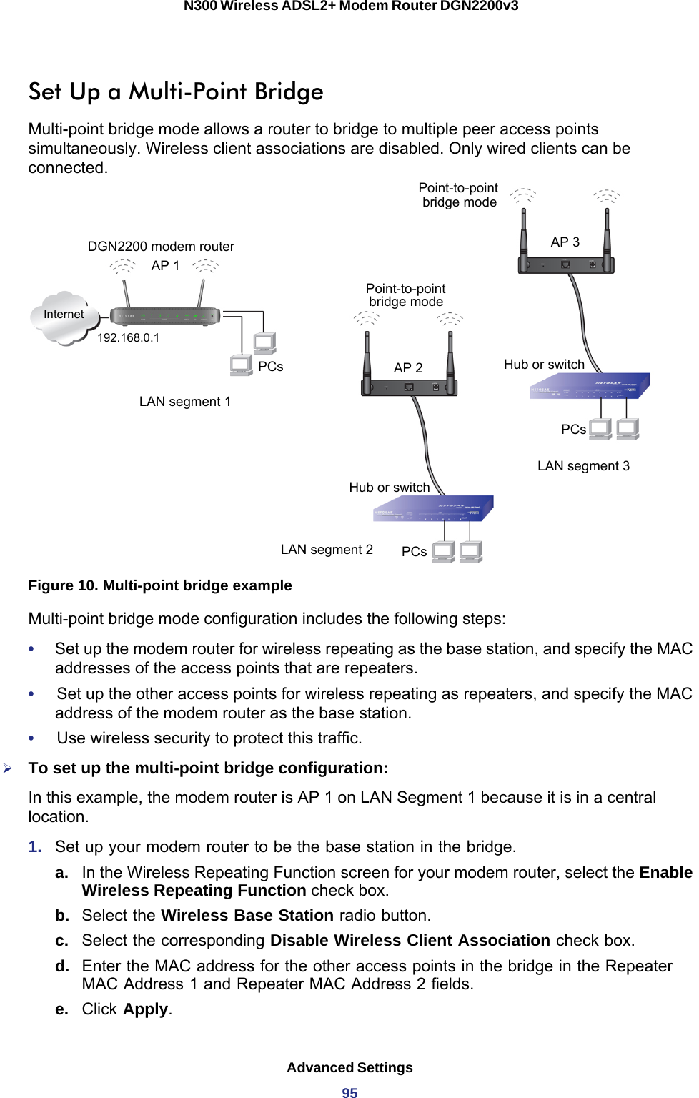 Advanced Settings95 N300 Wireless ADSL2+ Modem Router DGN2200v3Set Up a Multi-Point Bridge Multi-point bridge mode allows a router to bridge to multiple peer access points simultaneously. Wireless client associations are disabled. Only wired clients can be connected. InternetLAN segment 1PCsPCsHub or switchAP 3AP 2192.168.0.1Point-to-pointbridge modebridge modePoint-to-pointAP 1DGN2200 modem routerPCs Hub or switchLAN segment 3LAN segment 2Figure 10. Multi-point bridge exampleMulti-point bridge mode configuration includes the following steps:•     Set up the modem router for wireless repeating as the base station, and specify the MAC addresses of the access points that are repeaters. •     Set up the other access points for wireless repeating as repeaters, and specify the MAC address of the modem router as the base station. •     Use wireless security to protect this traffic.To set up the multi-point bridge configuration:In this example, the modem router is AP 1 on LAN Segment 1 because it is in a central location.1.  Set up your modem router to be the base station in the bridge.a. In the Wireless Repeating Function screen for your modem router, select the Enable Wireless Repeating Function check box.b.  Select the Wireless Base Station radio button. c.  Select the corresponding Disable Wireless Client Association check box.d.  Enter the MAC address for the other access points in the bridge in the Repeater MAC Address 1 and Repeater MAC Address 2 fields.e.  Click Apply.
