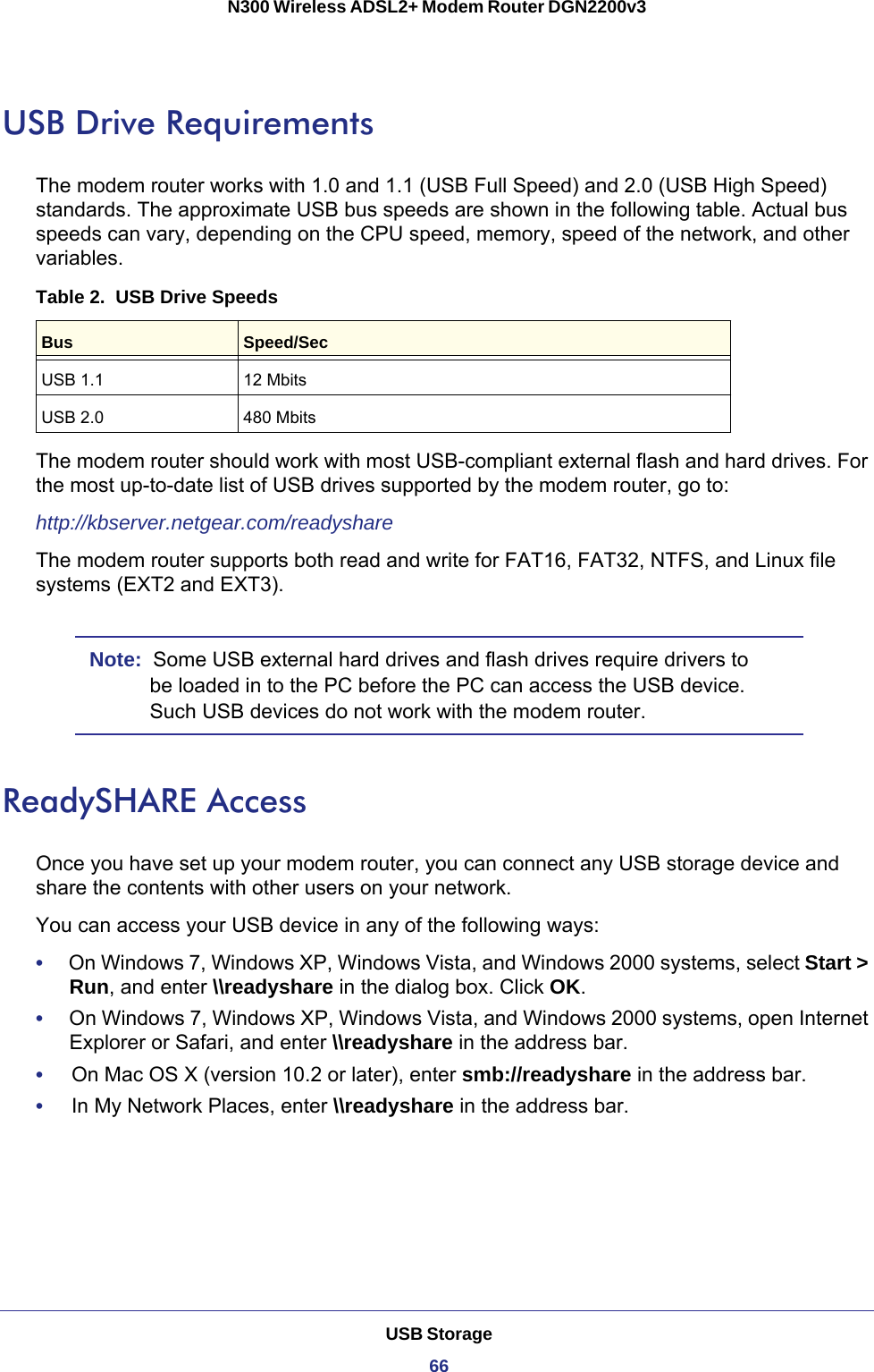 USB Storage66N300 Wireless ADSL2+ Modem Router DGN2200v3 USB Drive RequirementsThe modem router works with 1.0 and 1.1 (USB Full Speed) and 2.0 (USB High Speed) standards. The approximate USB bus speeds are shown in the following table. Actual bus speeds can vary, depending on the CPU speed, memory, speed of the network, and other variables.Table 2.  USB Drive SpeedsBus Speed/SecUSB 1.1 12 MbitsUSB 2.0 480 MbitsThe modem router should work with most USB-compliant external flash and hard drives. For the most up-to-date list of USB drives supported by the modem router, go to:http://kbserver.netgear.com/readyshareThe modem router supports both read and write for FAT16, FAT32, NTFS, and Linux file systems (EXT2 and EXT3).Note:  Some USB external hard drives and flash drives require drivers to be loaded in to the PC before the PC can access the USB device. Such USB devices do not work with the modem router.ReadySHARE AccessOnce you have set up your modem router, you can connect any USB storage device and share the contents with other users on your network.You can access your USB device in any of the following ways:•     On Windows 7, Windows XP, Windows Vista, and Windows 2000 systems, select Start &gt; Run, and enter \\readyshare in the dialog box. Click OK.•     On Windows 7, Windows XP, Windows Vista, and Windows 2000 systems, open Internet Explorer or Safari, and enter \\readyshare in the address bar.•     On Mac OS X (version 10.2 or later), enter smb://readyshare in the address bar.•     In My Network Places, enter \\readyshare in the address bar.