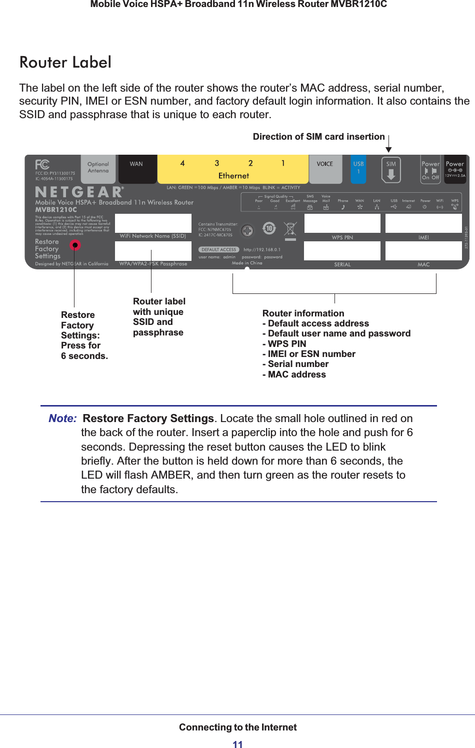 Connecting to the Internet11 Mobile Voice HSPA+ Broadband 11n Wireless Router MVBR1210CRouter LabelThe label on the left side of the router shows the router’s MAC address, serial number, security PIN, IMEI or ESN number, and factory default login information. It also contains the SSID and passphrase that is unique to each router. RestoreFactoryRouter labelRouter information- Default access address- Default user name and password- WPS PIN- IMEI or ESN number- Serial number- MAC addressDirection of SIM card insertionwith uniqueSSID andpassphraseSettings:Press for 6 seconds. Note: Restore Factory Settings. Locate the small hole outlined in red on the back of the router. Insert a paperclip into the hole and push for 6 seconds. Depressing the reset button causes the LED to blink briefly. After the button is held down for more than 6 seconds, the LED will flash AMBER, and then turn green as the router resets to the factory defaults. 