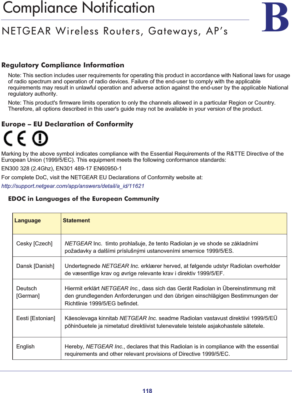 118BB. Compliance NotificationNETGEAR Wireless Routers, Gateways, AP’sRegulatory Compliance InformationNote: This section includes user requirements for operating this product in accordance with National laws for usage of radio spectrum and operation of radio devices. Failure of the end-user to comply with the applicable requirements may result in unlawful operation and adverse action against the end-user by the applicable National regulatory authority.Note: This product&apos;s firmware limits operation to only the channels allowed in a particular Region or Country.  Therefore, all options described in this user&apos;s guide may not be available in your version of the product.Europe – EU Declaration of Conformity Marking by the above symbol indicates compliance with the Essential Requirements of the R&amp;TTE Directive of the European Union (1999/5/EC). This equipment meets the following conformance standards:EN300 328 (2.4Ghz), EN301 489-17 EN60950-1For complete DoC, visit the NETGEAR EU Declarations of Conformity website at:http://support.netgear.com/app/answers/detail/a_id/11621EDOC in Languages of the European CommunityLanguage StatementCesky [Czech] NETGEAR Inc.  tímto prohlašuje, že tento Radiolan je ve shode se základními požadavky a dalšími príslušnými ustanoveními smernice 1999/5/ES.Dansk [Danish] Undertegnede NETGEAR Inc. erklærer herved, at følgende udstyr Radiolan overholder de væsentlige krav og øvrige relevante krav i direktiv 1999/5/EF.Deutsch[German]Hiermit erklärt NETGEAR Inc., dass sich das Gerät Radiolan in Übereinstimmung mit den grundlegenden Anforderungen und den übrigen einschlägigen Bestimmungen der Richtlinie 1999/5/EG befindet.Eesti [Estonian] Käesolevaga kinnitab NETGEAR Inc. seadme Radiolan vastavust direktiivi 1999/5/EÜ põhinõuetele ja nimetatud direktiivist tulenevatele teistele asjakohastele sätetele.English Hereby, NETGEAR Inc., declares that this Radiolan is in compliance with the essential requirements and other relevant provisions of Directive 1999/5/EC.