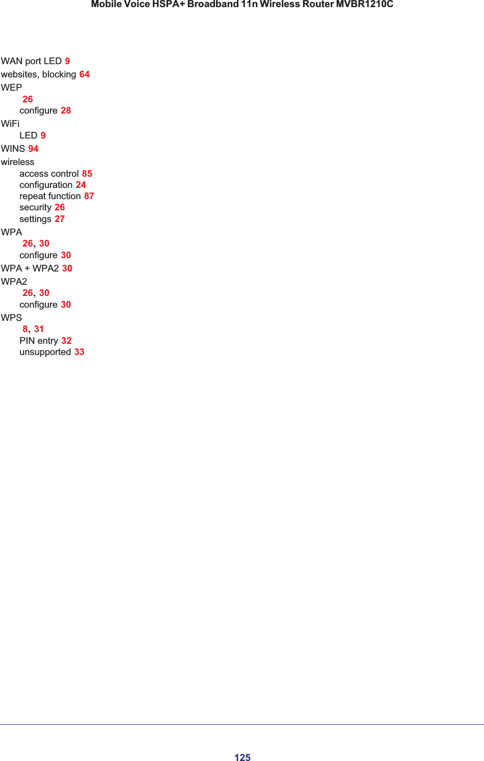 125Mobile Voice HSPA+ Broadband 11n Wireless Router MVBR1210CWAN port LED 9websites, blocking 64WEP26configure 28WiFiLED 9WINS 94wirelessaccess control 85configuration 24repeat function 87security 26settings 27WPA26,30configure 30WPA + WPA2 30WPA226,30configure 30WPS8,31PIN entry 32unsupported 33