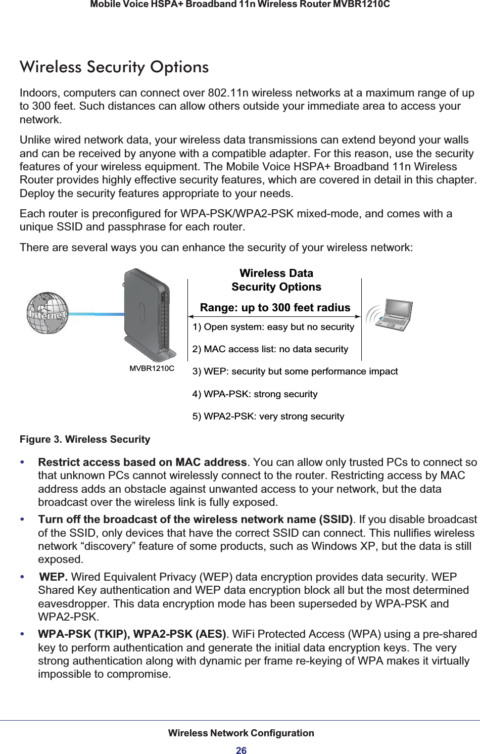 Wireless Network Configuration26Mobile Voice HSPA+ Broadband 11n Wireless Router MVBR1210C Wireless Security OptionsIndoors, computers can connect over 802.11n wireless networks at a maximum range of up to 300 feet. Such distances can allow others outside your immediate area to access your network.Unlike wired network data, your wireless data transmissions can extend beyond your walls and can be received by anyone with a compatible adapter. For this reason, use the security features of your wireless equipment. The Mobile Voice HSPA+ Broadband 11n Wireless Router provides highly effective security features, which are covered in detail in this chapter. Deploy the security features appropriate to your needs.Each router is preconfigured for WPA-PSK/WPA2-PSK mixed-mode, and comes with a unique SSID and passphrase for each router.There are several ways you can enhance the security of your wireless network:Wireless DataSecurity OptionsRange: up to 300 feet radius1) Open system: easy but no security2) MAC access list: no data security3) WEP: security but some performance impact4) WPA-PSK: strong security5) WPA2-PSK: very strong securityMVBR1210CFigure 3. Wireless Security•Restrict access based on MAC address. You can allow only trusted PCs to connect so that unknown PCs cannot wirelessly connect to the router. Restricting access by MAC address adds an obstacle against unwanted access to your network, but the data broadcast over the wireless link is fully exposed. •Turn off the broadcast of the wireless network name (SSID). If you disable broadcast of the SSID, only devices that have the correct SSID can connect. This nullifies wireless network “discovery” feature of some products, such as Windows XP, but the data is still exposed.•WEP. Wired Equivalent Privacy (WEP) data encryption provides data security. WEP Shared Key authentication and WEP data encryption block all but the most determined eavesdropper. This data encryption mode has been superseded by WPA-PSK and WPA2-PSK.•WPA-PSK (TKIP), WPA2-PSK (AES). WiFi Protected Access (WPA) using a pre-shared key to perform authentication and generate the initial data encryption keys. The very strong authentication along with dynamic per frame re-keying of WPA makes it virtually impossible to compromise. 