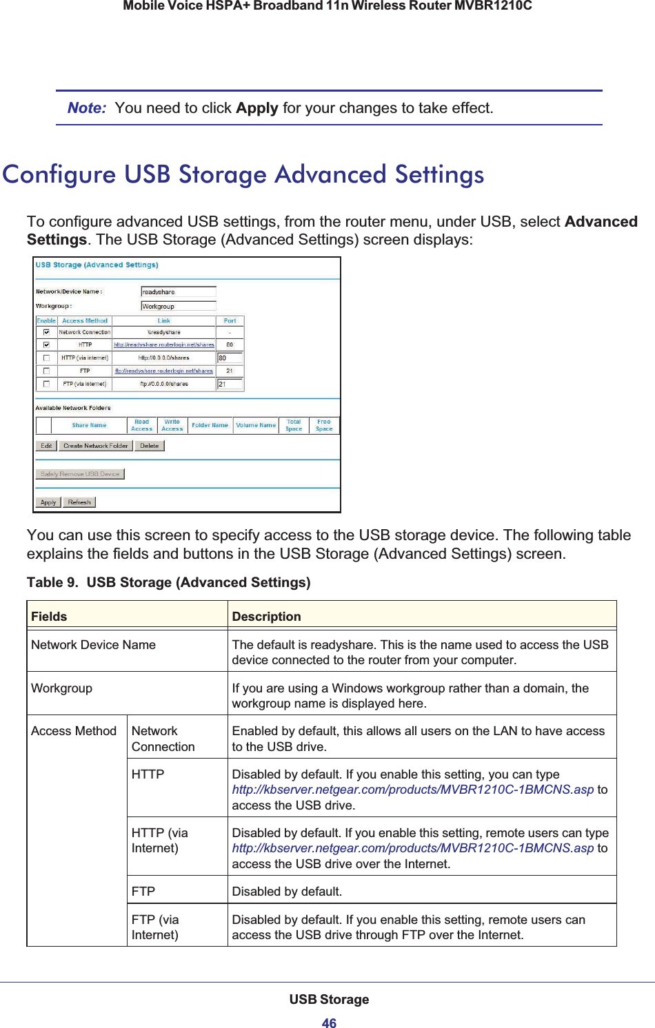 USB Storage46Mobile Voice HSPA+ Broadband 11n Wireless Router MVBR1210C Note: You need to click Apply for your changes to take effect.Configure USB Storage Advanced SettingsTo configure advanced USB settings, from the router menu, under USB, select AdvancedSettings. The USB Storage (Advanced Settings) screen displays:You can use this screen to specify access to the USB storage device. The following table explains the fields and buttons in the USB Storage (Advanced Settings) screen.Table 9.  USB Storage (Advanced Settings) Fields DescriptionNetwork Device Name The default is readyshare. This is the name used to access the USB device connected to the router from your computer.Workgroup If you are using a Windows workgroup rather than a domain, the workgroup name is displayed here.Access Method NetworkConnectionEnabled by default, this allows all users on the LAN to have access to the USB drive.HTTP Disabled by default. If you enable this setting, you can type http://kbserver.netgear.com/products/MVBR1210C-1BMCNS.asp to access the USB drive.HTTP (via Internet)Disabled by default. If you enable this setting, remote users can type http://kbserver.netgear.com/products/MVBR1210C-1BMCNS.asp to access the USB drive over the Internet.FTP Disabled by default. FTP (via Internet)Disabled by default. If you enable this setting, remote users can access the USB drive through FTP over the Internet.