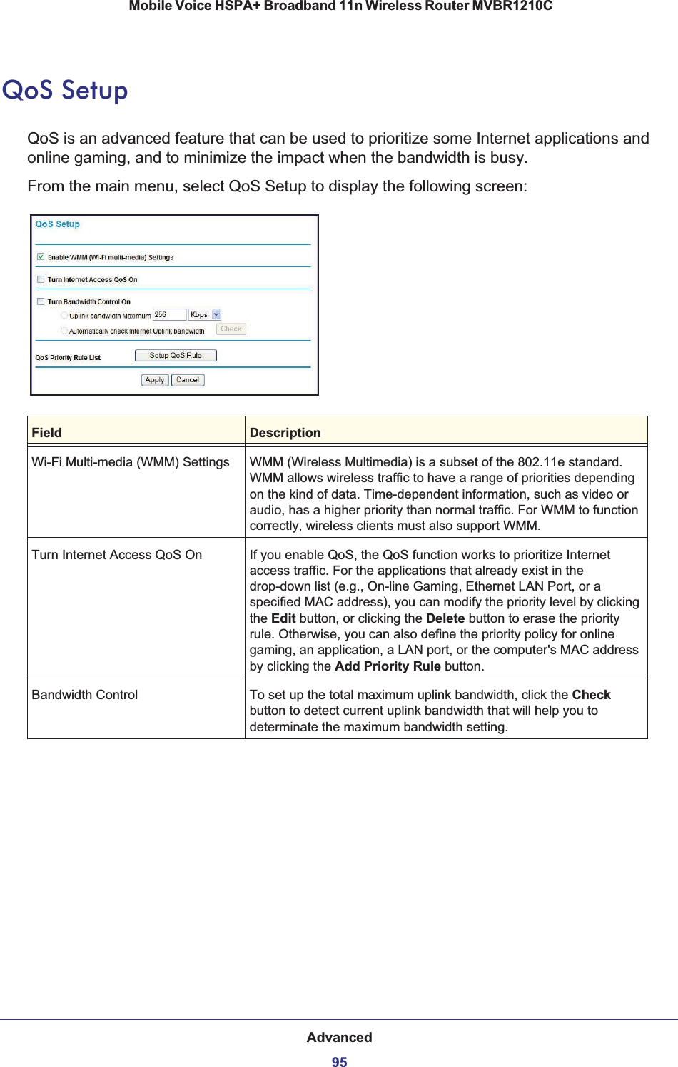 Advanced95 Mobile Voice HSPA+ Broadband 11n Wireless Router MVBR1210CQoS SetupQoS is an advanced feature that can be used to prioritize some Internet applications and online gaming, and to minimize the impact when the bandwidth is busy. From the main menu, select QoS Setup to display the following screen:Field DescriptionWi-Fi Multi-media (WMM) Settings WMM (Wireless Multimedia) is a subset of the 802.11e standard. WMM allows wireless traffic to have a range of priorities depending on the kind of data. Time-dependent information, such as video or audio, has a higher priority than normal traffic. For WMM to function correctly, wireless clients must also support WMM.Turn Internet Access QoS On  If you enable QoS, the QoS function works to prioritize Internet access traffic. For the applications that already exist in the drop-down list (e.g., On-line Gaming, Ethernet LAN Port, or a specified MAC address), you can modify the priority level by clicking the Edit button, or clicking the Delete button to erase the priority rule. Otherwise, you can also define the priority policy for online gaming, an application, a LAN port, or the computer&apos;s MAC address by clicking the Add Priority Rule button.Bandwidth Control To set up the total maximum uplink bandwidth, click the Checkbutton to detect current uplink bandwidth that will help you to determinate the maximum bandwidth setting.