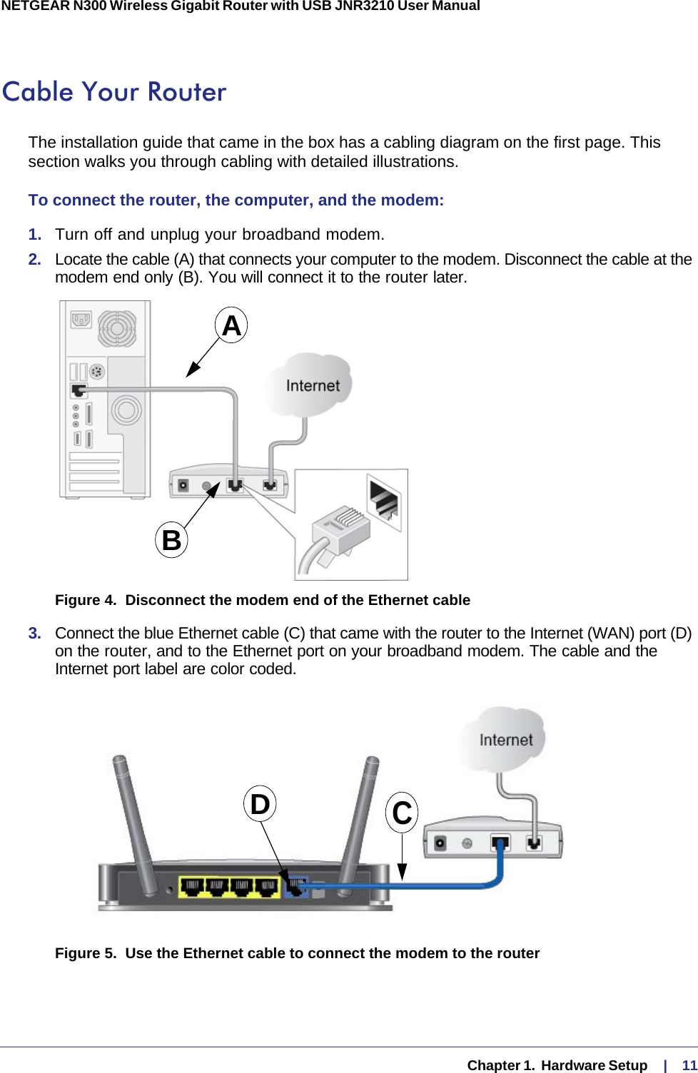   Chapter 1.  Hardware Setup     |    11NETGEAR N300 Wireless Gigabit Router with USB JNR3210 User Manual Cable Your RouterThe installation guide that came in the box has a cabling diagram on the first page. This section walks you through cabling with detailed illustrations.To connect the router, the computer, and the modem:1.  Turn off and unplug your broadband modem.2.  Locate the cable (A) that connects your computer to the modem. Disconnect the cable at the modem end only (B). You will connect it to the router later.ABFigure 4.  Disconnect the modem end of the Ethernet cable3.  Connect the blue Ethernet cable (C) that came with the router to the Internet (WAN) port (D) on the router, and to the Ethernet port on your broadband modem. The cable and the Internet port label are color coded.CDFigure 5.  Use the Ethernet cable to connect the modem to the router