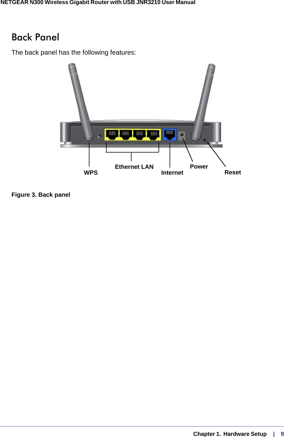   Chapter 1.  Hardware Setup    |    9NETGEAR N300 Wireless Gigabit Router with USB JNR3210 User Manual Back PanelThe back panel has the following features:WPS Ethernet LAN Internet Power ResetFigure 3. Back panel