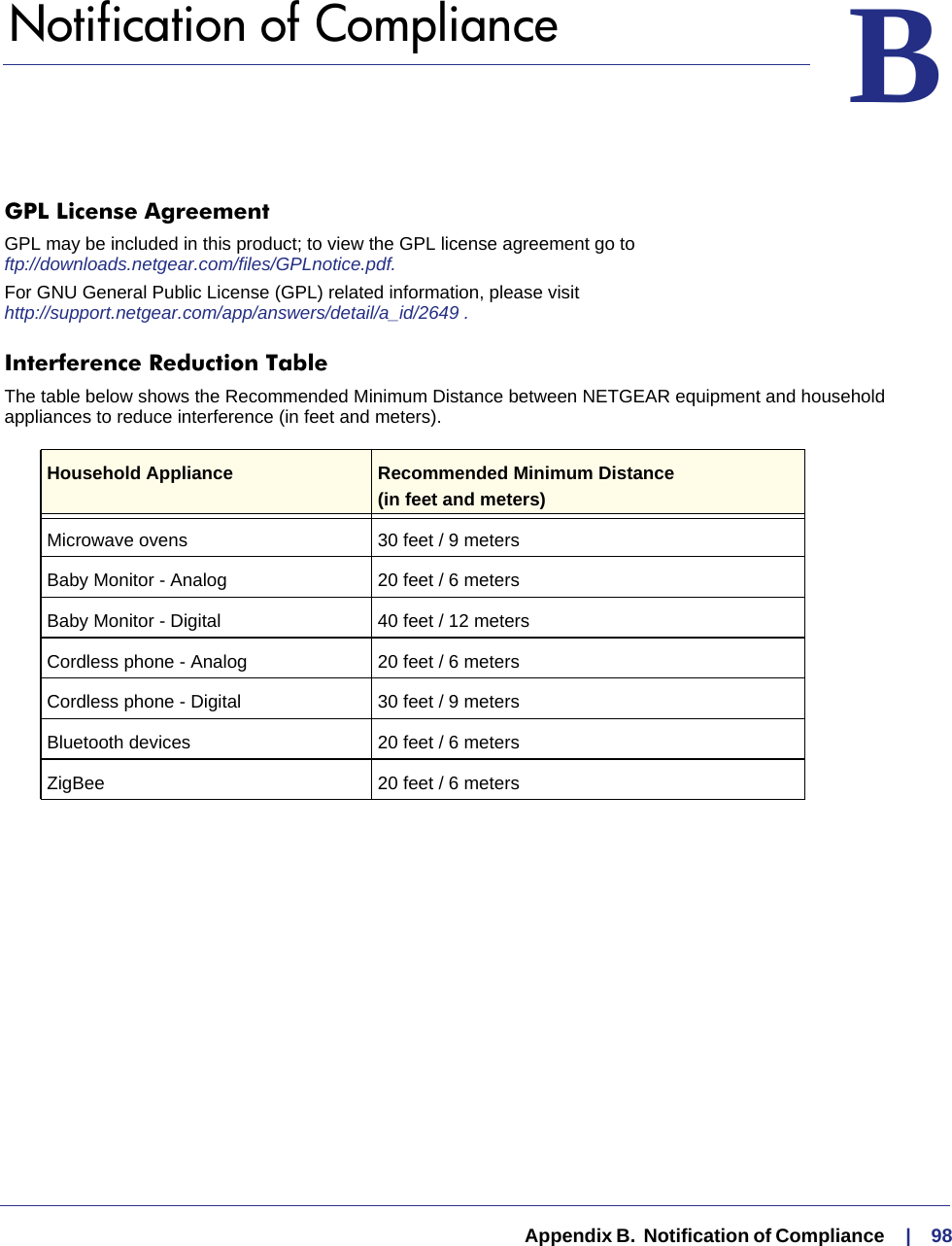   Appendix B.  Notification of Compliance     |    98BB.   Notification of ComplianceGPL License AgreementGPL may be included in this product; to view the GPL license agreement go to ftp://downloads.netgear.com/files/GPLnotice.pdf. For GNU General Public License (GPL) related information, please visit http://support.netgear.com/app/answers/detail/a_id/2649 .Interference Reduction TableThe table below shows the Recommended Minimum Distance between NETGEAR equipment and household appliances to reduce interference (in feet and meters).Household Appliance Recommended Minimum Distance(in feet and meters) Microwave ovens 30 feet / 9 metersBaby Monitor - Analog 20 feet / 6 metersBaby Monitor - Digital 40 feet / 12 metersCordless phone - Analog 20 feet / 6 metersCordless phone - Digital 30 feet / 9 metersBluetooth devices 20 feet / 6 metersZigBee 20 feet / 6 meters