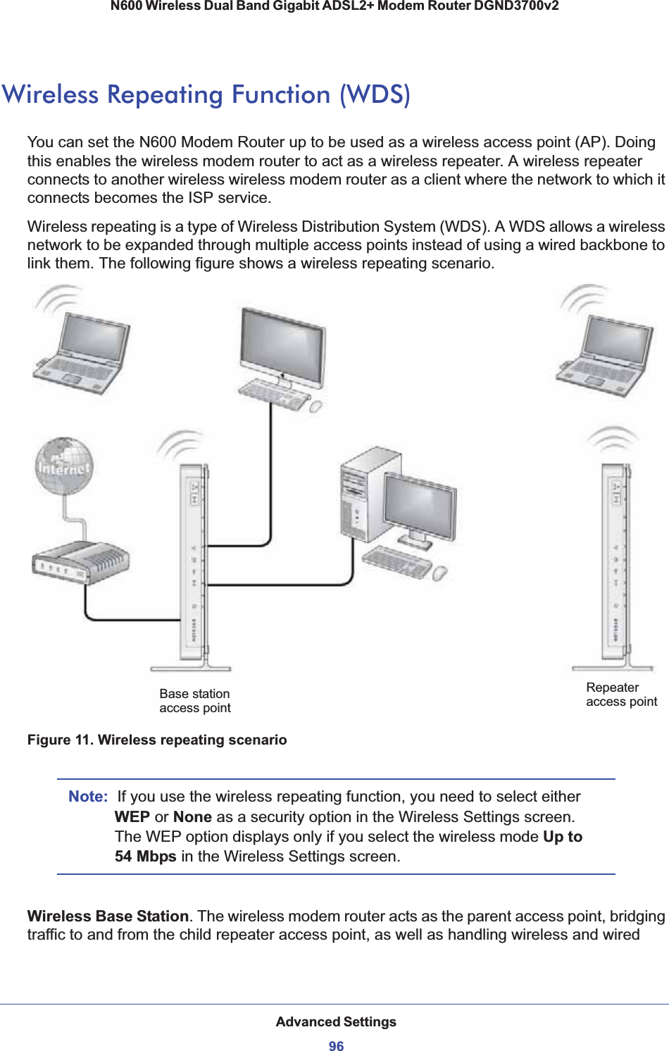 Advanced Settings96N600 Wireless Dual Band Gigabit ADSL2+ Modem Router DGND3700v2 Wireless Repeating Function (WDS)You can set the N600 Modem Router up to be used as a wireless access point (AP). Doing this enables the wireless modem router to act as a wireless repeater. A wireless repeater connects to another wireless wireless modem router as a client where the network to which it connects becomes the ISP service.Wireless repeating is a type of Wireless Distribution System (WDS). A WDS allows a wireless network to be expanded through multiple access points instead of using a wired backbone to link them. The following figure shows a wireless repeating scenario.RepeaterBase station access pointaccess pointFigure 11. Wireless repeating scenarioNote: If you use the wireless repeating function, you need to select either WEP or None as a security option in the Wireless Settings screen. The WEP option displays only if you select the wireless mode Up to 54 Mbps in the Wireless Settings screen.Wireless Base Station. The wireless modem router acts as the parent access point, bridging traffic to and from the child repeater access point, as well as handling wireless and wired 