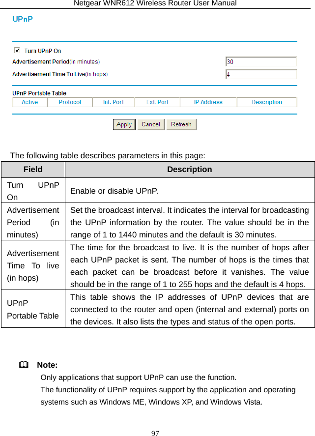 Netgear WNR612 Wireless Router User Manual 97   The following table describes parameters in this page: Field  Description Turn UPnP On  Enable or disable UPnP. Advertisement Period (in minutes) Set the broadcast interval. It indicates the interval for broadcasting the UPnP information by the router. The value should be in the range of 1 to 1440 minutes and the default is 30 minutes. Advertisement Time To live (in hops) The time for the broadcast to live. It is the number of hops after each UPnP packet is sent. The number of hops is the times that each packet can be broadcast before it vanishes. The value should be in the range of 1 to 255 hops and the default is 4 hops. UPnP Portable Table This table shows the IP addresses of UPnP devices that are connected to the router and open (internal and external) ports on the devices. It also lists the types and status of the open ports.    Note:  Only applications that support UPnP can use the function. The functionality of UPnP requires support by the application and operating systems such as Windows ME, Windows XP, and Windows Vista. 