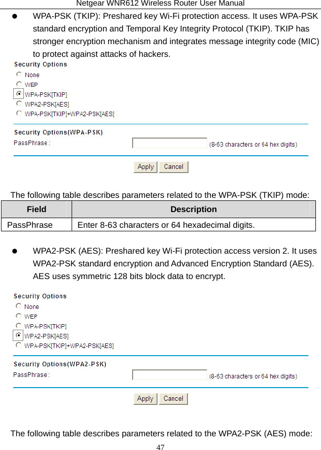 Netgear WNR612 Wireless Router User Manual 47    WPA-PSK (TKIP): Preshared key Wi-Fi protection access. It uses WPA-PSK standard encryption and Temporal Key Integrity Protocol (TKIP). TKIP has stronger encryption mechanism and integrates message integrity code (MIC) to protect against attacks of hackers.   The following table describes parameters related to the WPA-PSK (TKIP) mode: Field  Description PassPhrase  Enter 8-63 characters or 64 hexadecimal digits.     WPA2-PSK (AES): Preshared key Wi-Fi protection access version 2. It uses WPA2-PSK standard encryption and Advanced Encryption Standard (AES). AES uses symmetric 128 bits block data to encrypt.   The following table describes parameters related to the WPA2-PSK (AES) mode: 