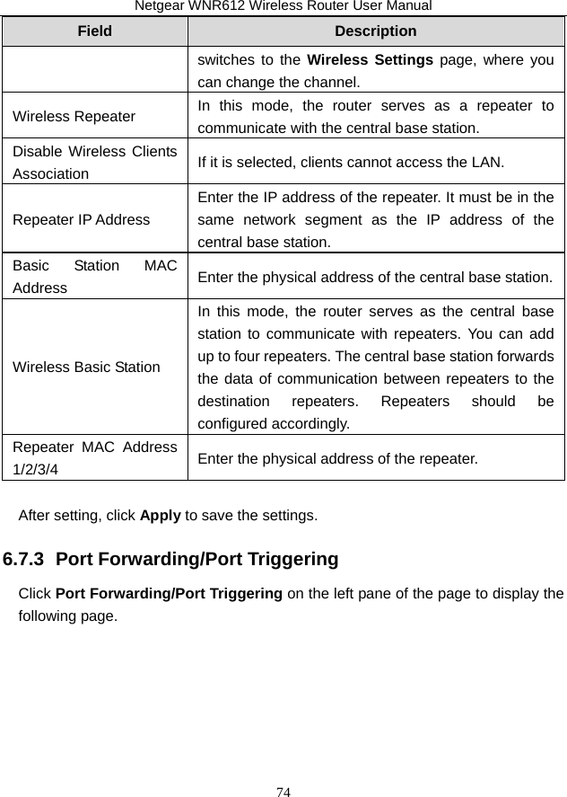 Netgear WNR612 Wireless Router User Manual 74 Field  Description switches to the Wireless Settings page, where you can change the channel. Wireless Repeater  In this mode, the router serves as a repeater to communicate with the central base station. Disable Wireless Clients Association  If it is selected, clients cannot access the LAN. Repeater IP Address Enter the IP address of the repeater. It must be in the same network segment as the IP address of the central base station. Basic Station MAC Address  Enter the physical address of the central base station. Wireless Basic Station In this mode, the router serves as the central base station to communicate with repeaters. You can add up to four repeaters. The central base station forwards the data of communication between repeaters to the destination repeaters. Repeaters should be configured accordingly. Repeater MAC Address 1/2/3/4  Enter the physical address of the repeater.  After setting, click Apply to save the settings. 6.7.3  Port Forwarding/Port Triggering Click Port Forwarding/Port Triggering on the left pane of the page to display the following page. 