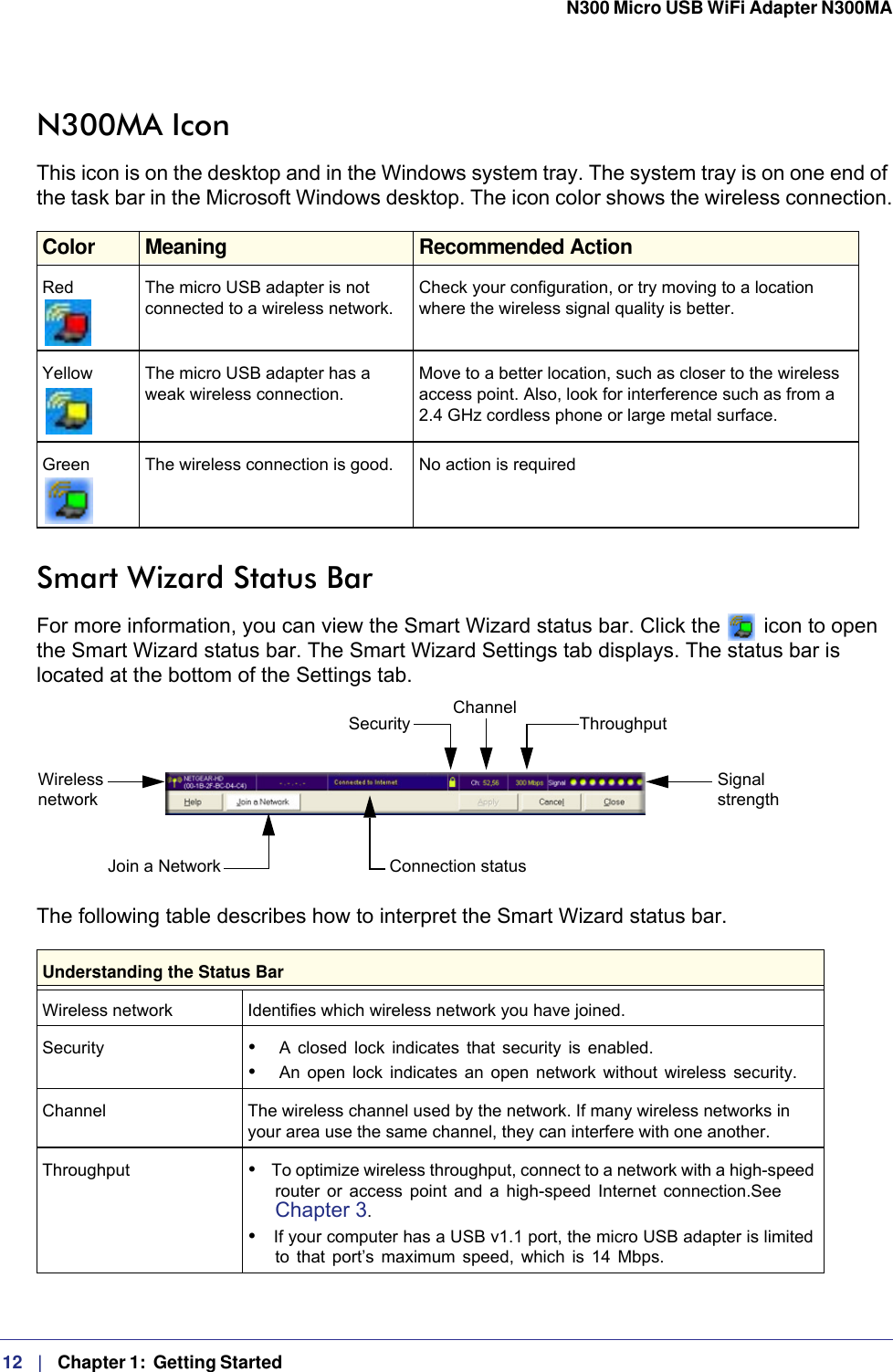 12   |   Chapter 1:  Getting Started  N300 Micro USB WiFi Adapter N300MA N300MA Icon This icon is on the desktop and in the Windows system tray. The system tray is on one end of the task bar in the Microsoft Windows desktop. The icon color shows the wireless connection.Smart Wizard Status BarFor more information, you can view the Smart Wizard status bar. Click the   icon to open the Smart Wizard status bar. The Smart Wizard Settings tab displays. The status bar is located at the bottom of the Settings tab.The following table describes how to interpret the Smart Wizard status bar.Color Meaning Recommended ActionRed The micro USB adapter is not connected to a wireless network.Check your configuration, or try moving to a location where the wireless signal quality is better.Yellow The micro USB adapter has a weak wireless connection.Move to a better location, such as closer to the wireless access point. Also, look for interference such as from a 2.4 GHz cordless phone or large metal surface.Green The wireless connection is good. No action is requiredUnderstanding the Status Bar  Wireless network Identifies which wireless network you have joined.Security •  A closed lock indicates that security is enabled. •  An open lock indicates an open network without wireless security.Channel The wireless channel used by the network. If many wireless networks in your area use the same channel, they can interfere with one another.Throughput • To optimize wireless throughput, connect to a network with a high-speed router or access point and a high-speed Internet connection.See Chapter 3.• If your computer has a USB v1.1 port, the micro USB adapter is limited to that port’s maximum speed, which is 14 Mbps.Join a NetworkWireless networkSecurity Channel ThroughputSignal strengthConnection status