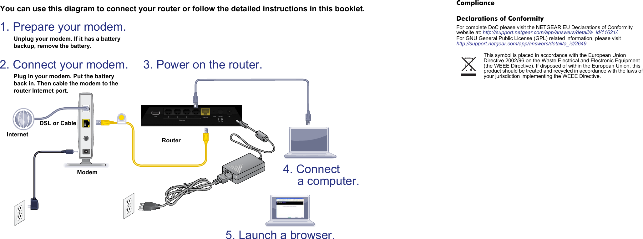 You can use this diagram to connect your router or follow the detailed instructions in this booklet.1. Prepare your modem.4. Connect 3. Power on the router.5. Launch a browser.2. Connect your modem.Unplug your modem. If it has a battery backup, remove the battery.Plug in your modem. Put the battery back in. Then cable the modem to the router Internet port. ModemInternetRouterDSL or Cablea computer.ComplianceDeclarations of ConformityFor complete DoC please visit the NETGEAR EU Declarations of Conformity website at: http://support.netgear.com/app/answers/detail/a_id/11621/. For GNU General Public License (GPL) related information, please visit http://support.netgear.com/app/answers/detail/a_id/2649This symbol is placed in accordance with the European Union Directive 2002/96 on the Waste Electrical and Electronic Equipment (the WEEE Directive). If disposed of within the European Union, this product should be treated and recycled in accordance with the laws of your jurisdiction implementing the WEEE Directive.