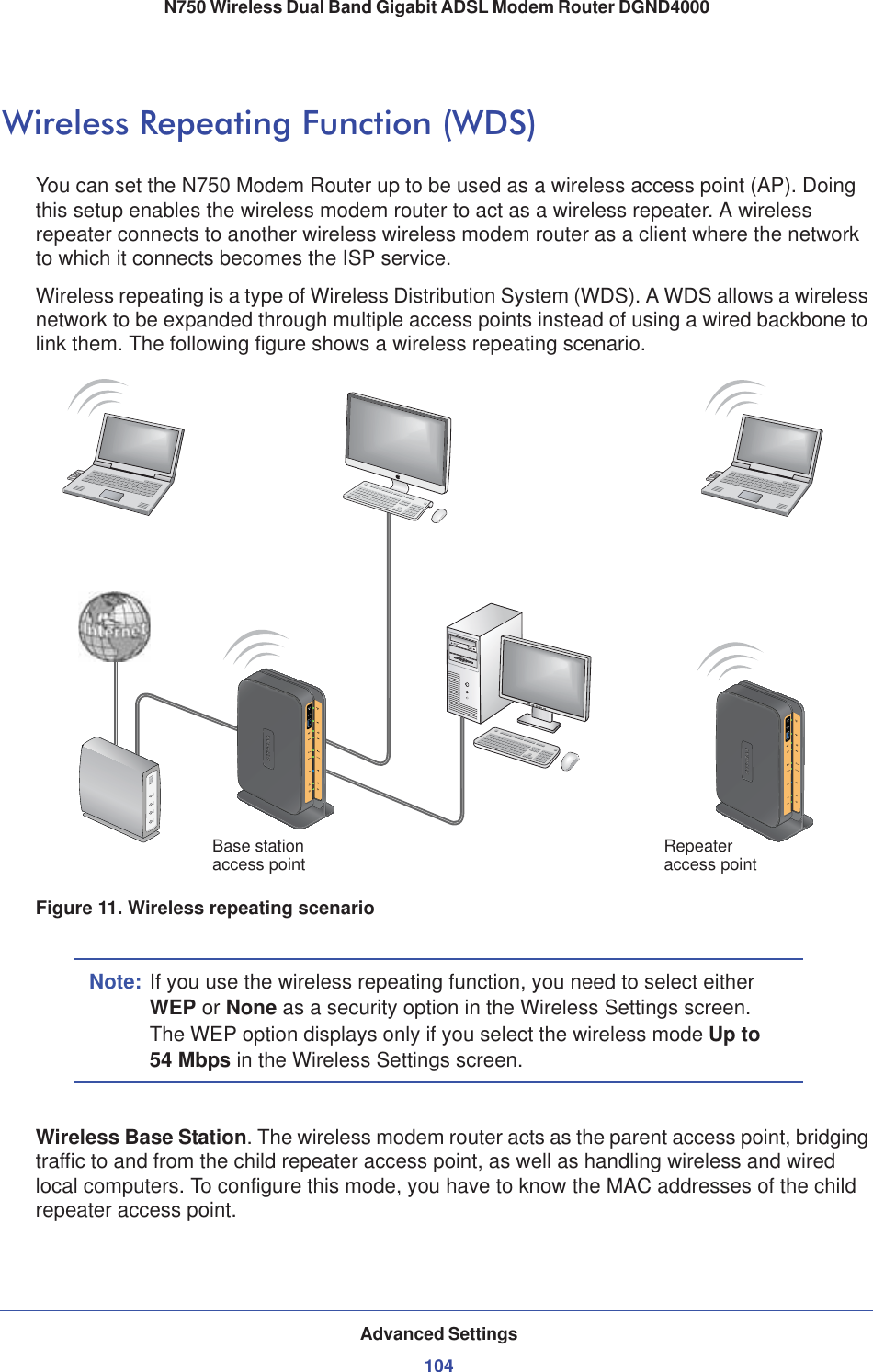 Advanced Settings104N750 Wireless Dual Band Gigabit ADSL Modem Router DGND4000 Wireless Repeating Function (WDS)You can set the N750 Modem Router up to be used as a wireless access point (AP). Doing this setup enables the wireless modem router to act as a wireless repeater. A wireless repeater connects to another wireless wireless modem router as a client where the network to which it connects becomes the ISP service.Wireless repeating is a type of Wireless Distribution System (WDS). A WDS allows a wireless network to be expanded through multiple access points instead of using a wired backbone to link them. The following figure shows a wireless repeating scenario.RepeaterBase station access pointaccess pointFigure 11. Wireless repeating scenarioNote: If you use the wireless repeating function, you need to select either WEP or None as a security option in the Wireless Settings screen. The WEP option displays only if you select the wireless mode Up to 54 Mbps in the Wireless Settings screen.Wireless Base Station. The wireless modem router acts as the parent access point, bridging traffic to and from the child repeater access point, as well as handling wireless and wired local computers. To configure this mode, you have to know the MAC addresses of the child repeater access point.