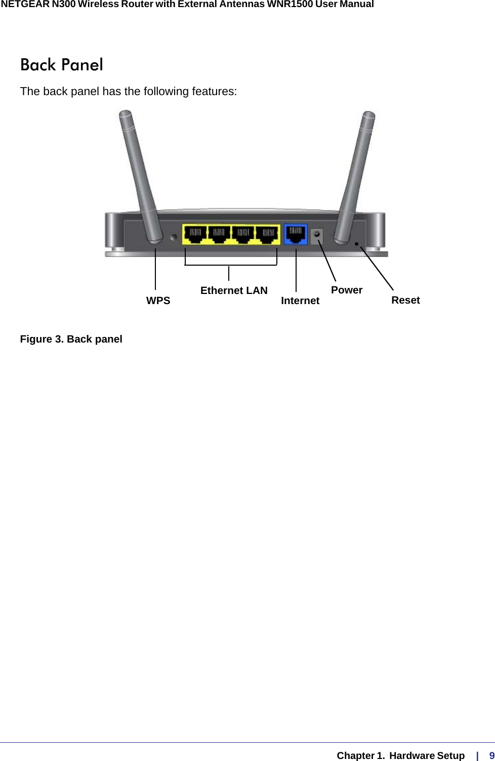   Chapter 1.  Hardware Setup    |    9NETGEAR N300 Wireless Router with External Antennas WNR1500 User Manual Back PanelThe back panel has the following features:WPS Ethernet LAN Internet Power ResetFigure 3. Back panel