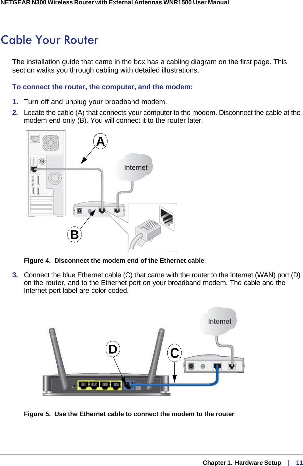   Chapter 1.  Hardware Setup     |    11NETGEAR N300 Wireless Router with External Antennas WNR1500 User Manual Cable Your RouterThe installation guide that came in the box has a cabling diagram on the first page. This section walks you through cabling with detailed illustrations.To connect the router, the computer, and the modem:1.  Turn off and unplug your broadband modem.2.  Locate the cable (A) that connects your computer to the modem. Disconnect the cable at the modem end only (B). You will connect it to the router later.ABFigure 4.  Disconnect the modem end of the Ethernet cable3.  Connect the blue Ethernet cable (C) that came with the router to the Internet (WAN) port (D) on the router, and to the Ethernet port on your broadband modem. The cable and the Internet port label are color coded.CDFigure 5.  Use the Ethernet cable to connect the modem to the router