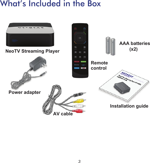 3What’s Included in the BoxPower adapterRemoteNeoTV Streaming PlayercontrolInstallation guideAAA batteries(x2)         AV cable