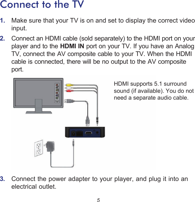 5Connect to the TV1.  Make sure that your TV is on and set to display the correct video input.2.  Connect an HDMI cable (sold separately) to the HDMI port on your player and to the HDMI IN port on your TV. If you have an Analog TV, connect the AV composite cable to your TV. When the HDMI cable is connected, there will be no output to the AV composite port. 3.  Connect the power adapter to your player, and plug it into an electrical outlet.HDMI supports 5.1 surround sound (if available). You do not need a separate audio cable. 