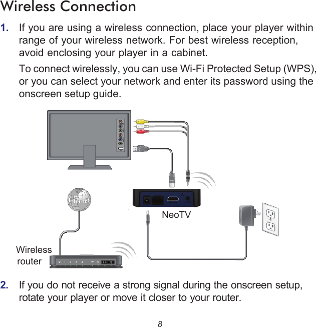 8Wireless Connection1.  If you are using a wireless connection, place your player within range of your wireless network. For best wireless reception, avoid enclosing your player in a cabinet.To connect wirelessly, you can use Wi-Fi Protected Setup (WPS), or you can select your network and enter its password using the onscreen setup guide.2.  If you do not receive a strong signal during the onscreen setup, rotate your player or move it closer to your router.NeoTVWirelessrouter